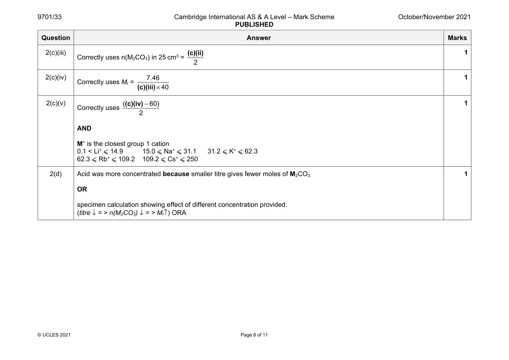 Mark scheme, page 8 of 11