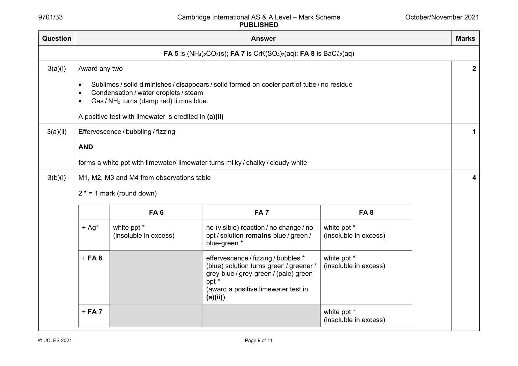 Mark scheme, page 9 of 11