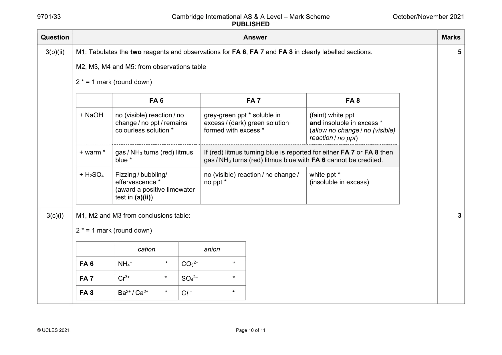Mark scheme, page 10 of 11