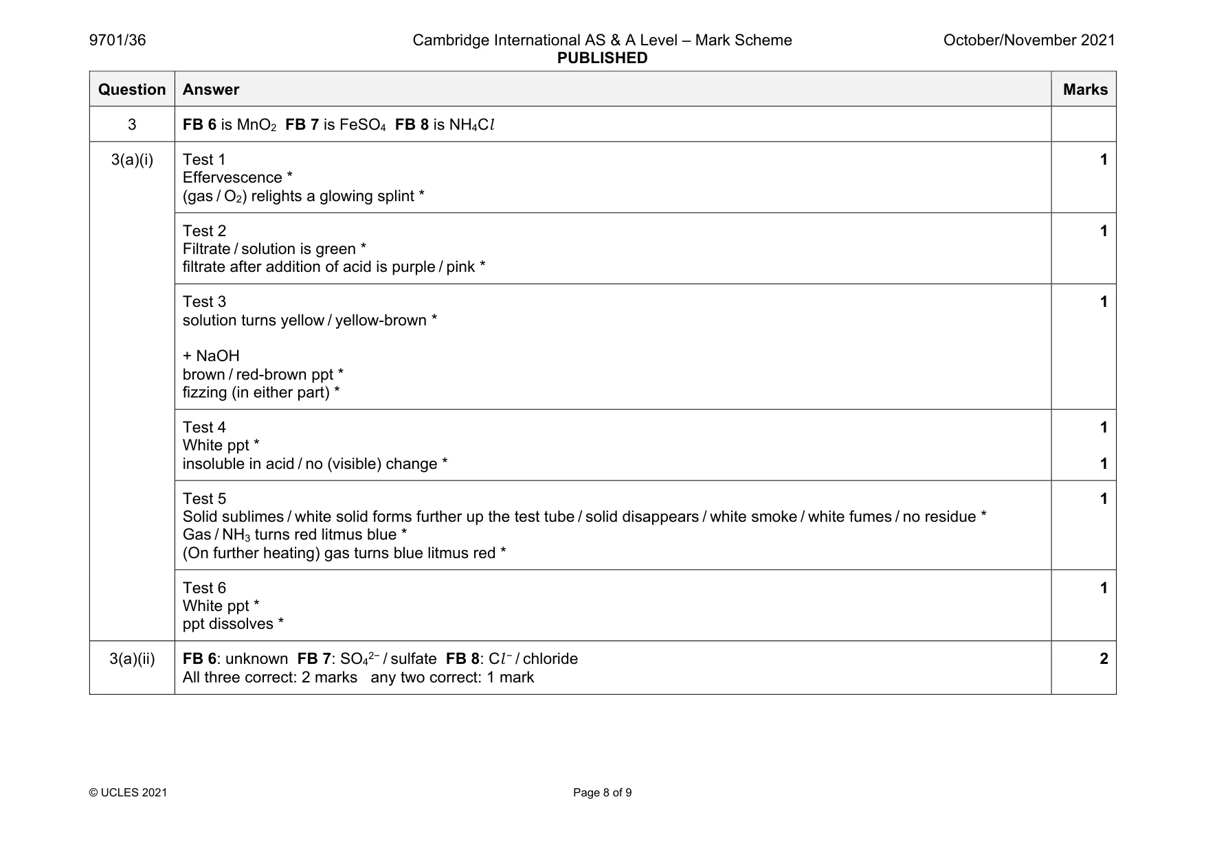 Mark scheme, page 8 of 9