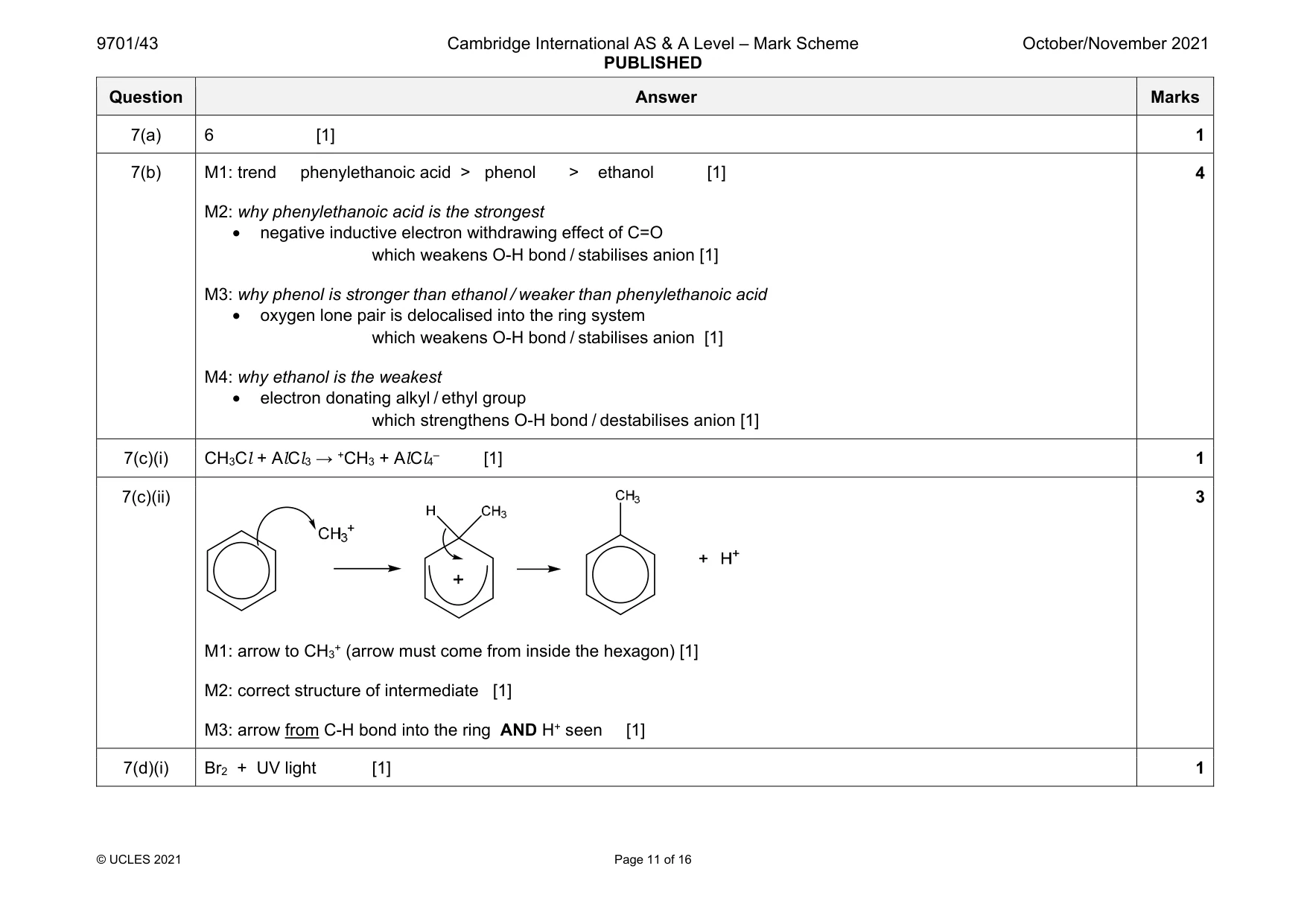 Mark scheme, page 11 of 16