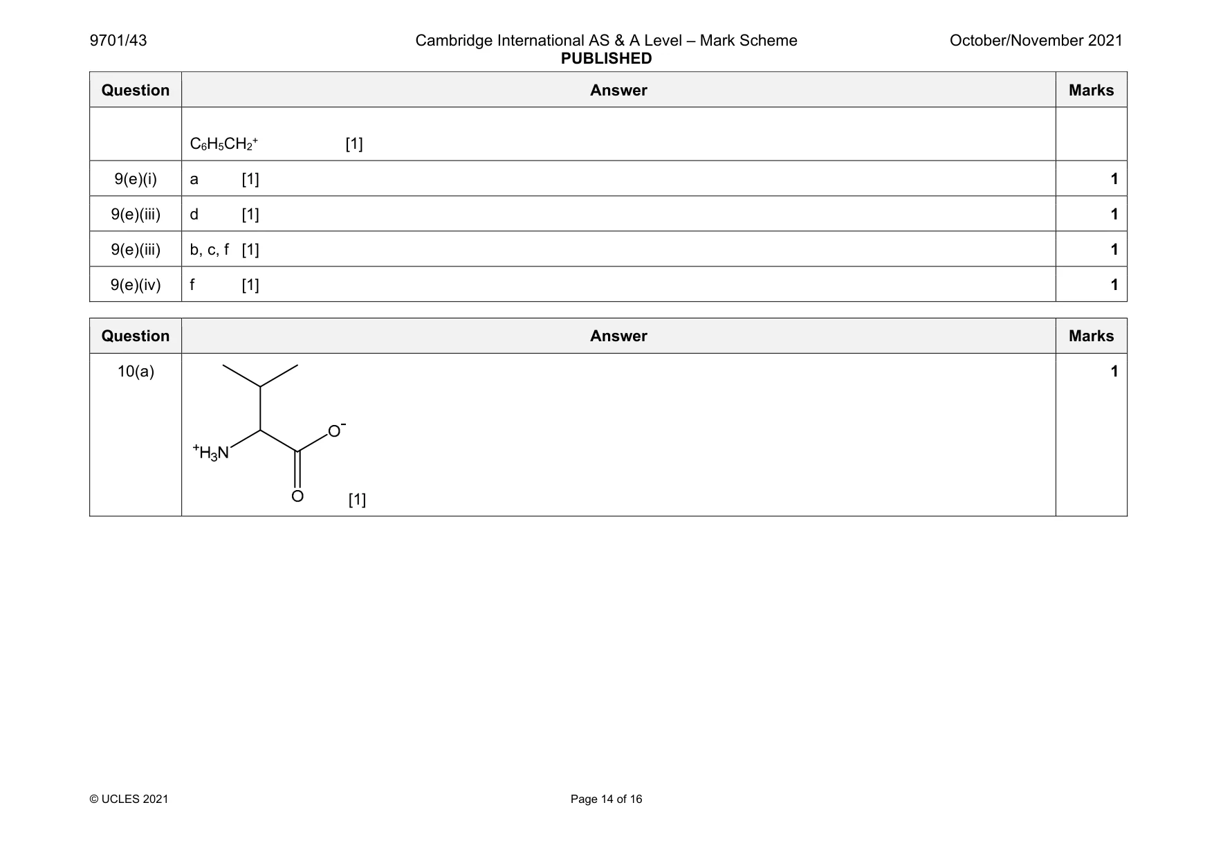 Mark scheme, page 14 of 16