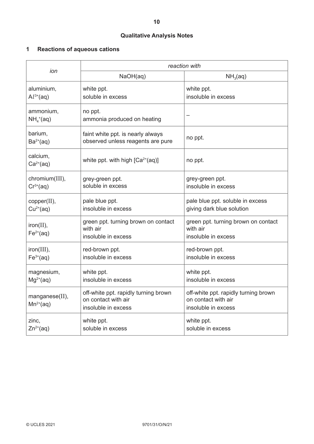 Cambridge A Level Chemistry 9701 2021 Oct/Nov Paper 3 · Variant 1 question paper, page 10 of 12