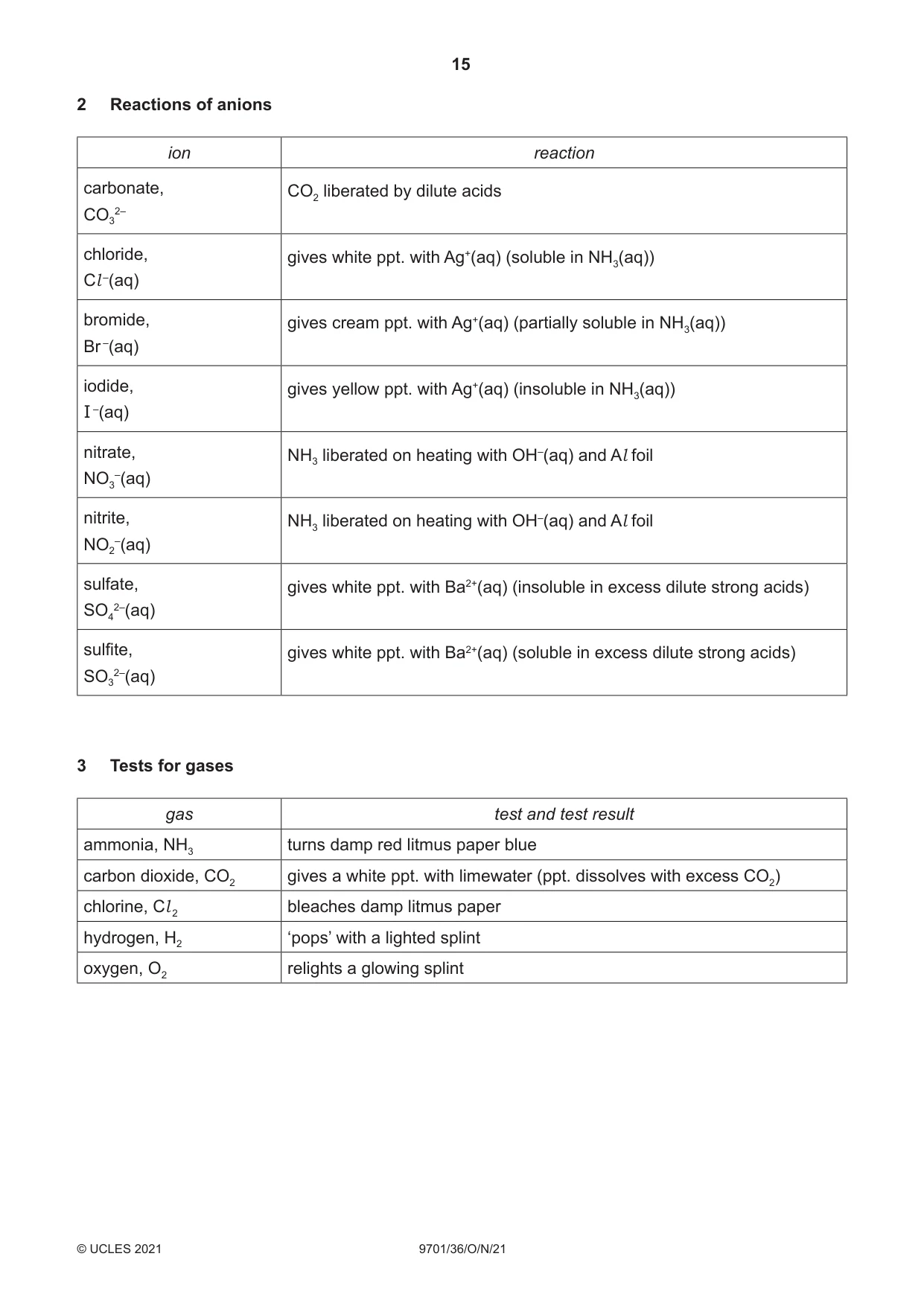 Cambridge A Level Chemistry 9701 2021 Oct/Nov Paper 3 · Variant 6 question paper, page 15 of 16