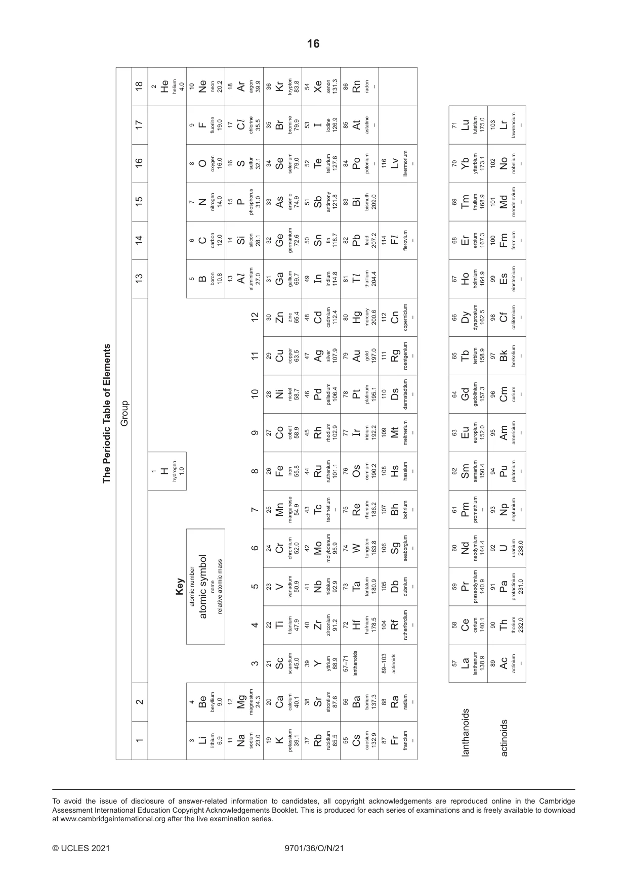 Cambridge A Level Chemistry 9701 2021 Oct/Nov Paper 3 · Variant 6 question paper, page 16 of 16