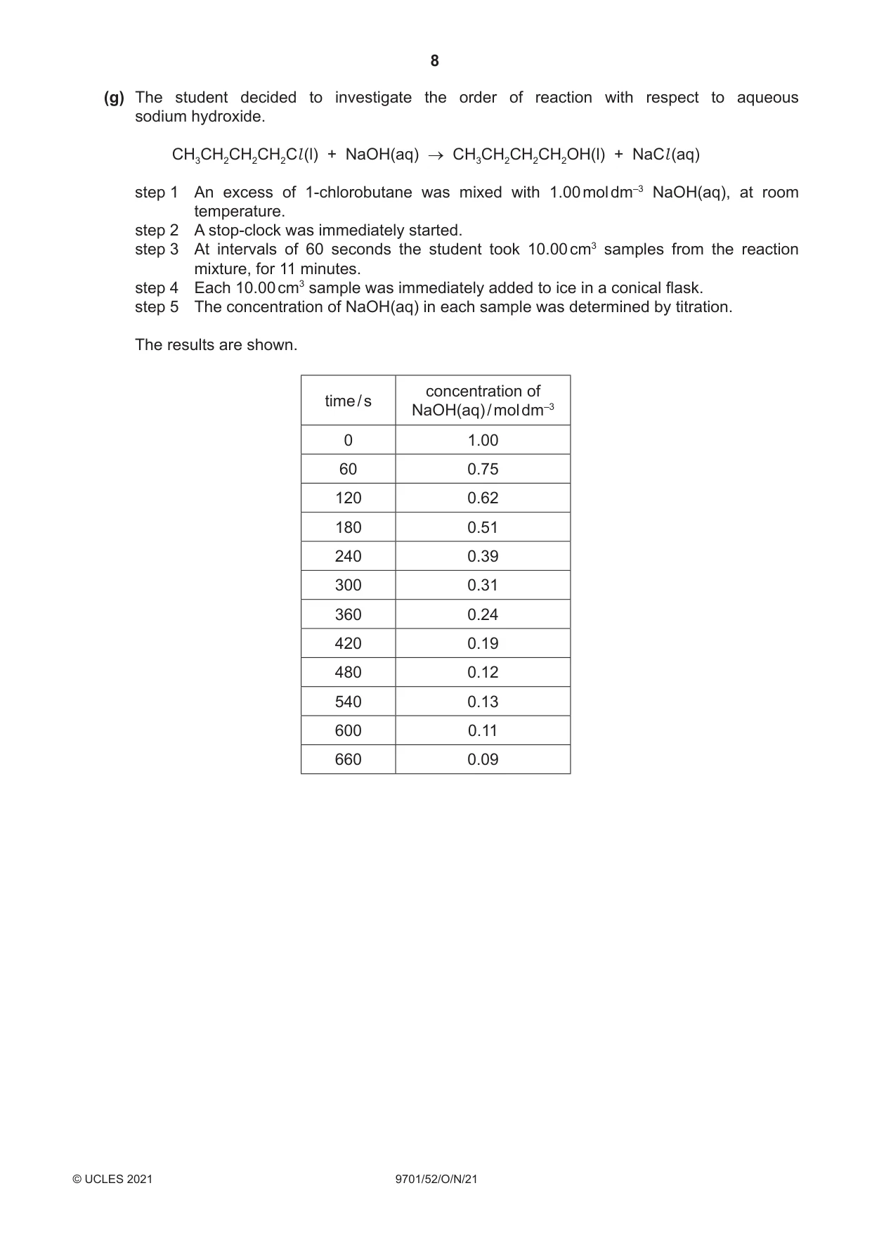 Cambridge A Level Chemistry 9701 2021 Oct/Nov Paper 5 · Variant 2 question paper, page 8 of 12