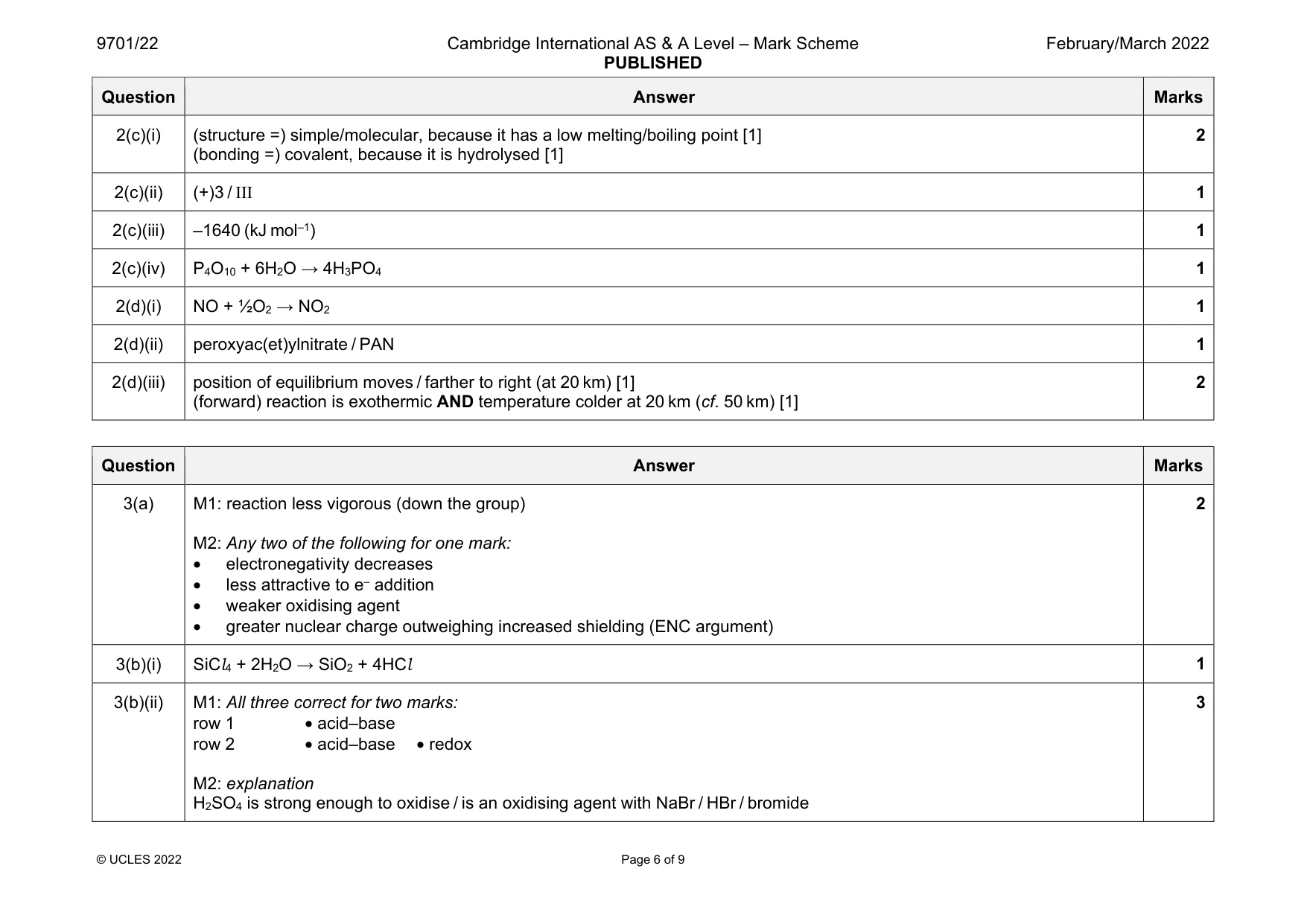 Mark scheme, page 6 of 9
