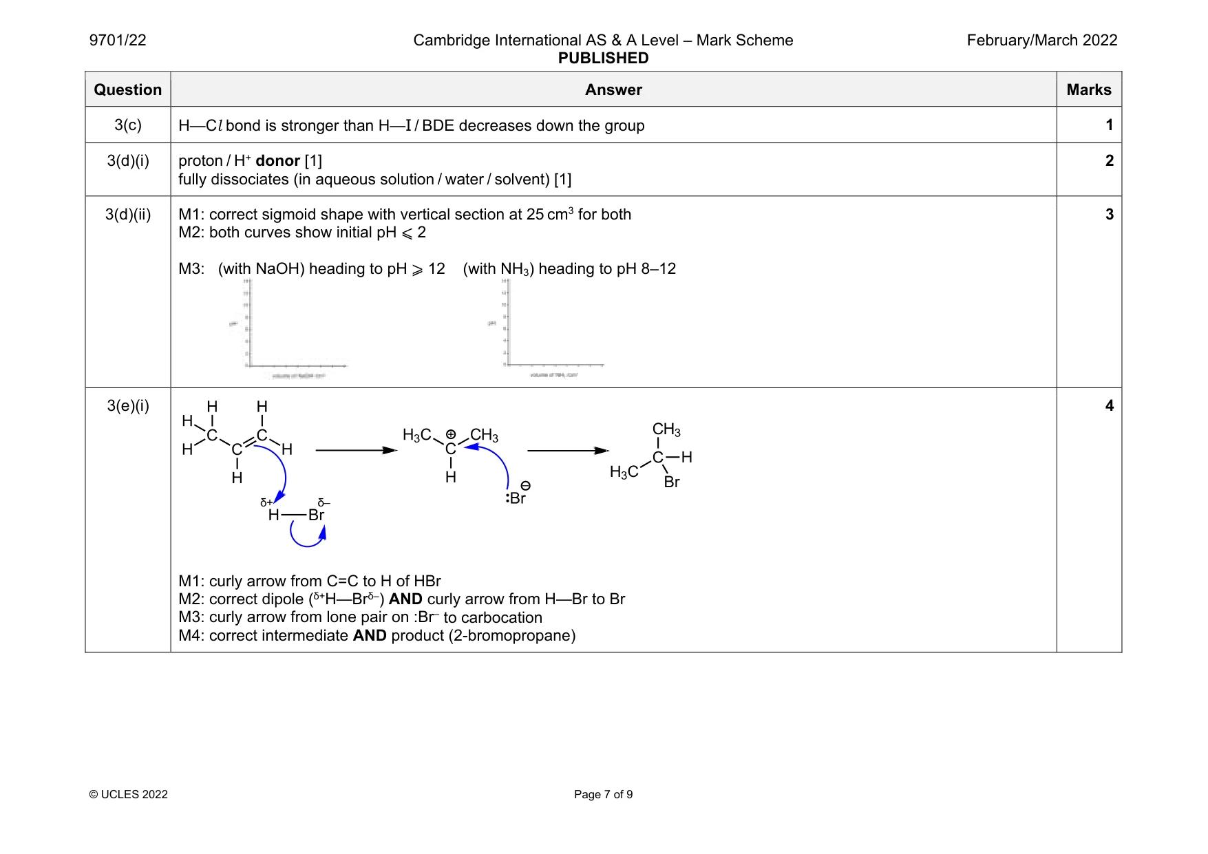 Mark scheme, page 7 of 9