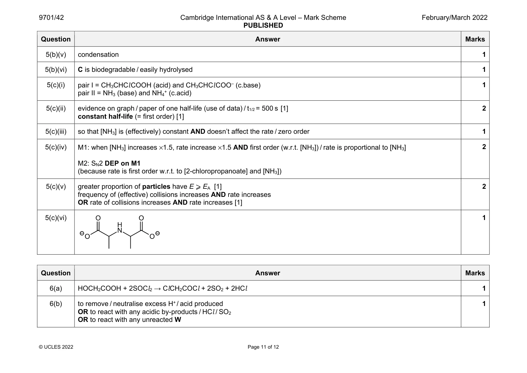 Mark scheme, page 11 of 12