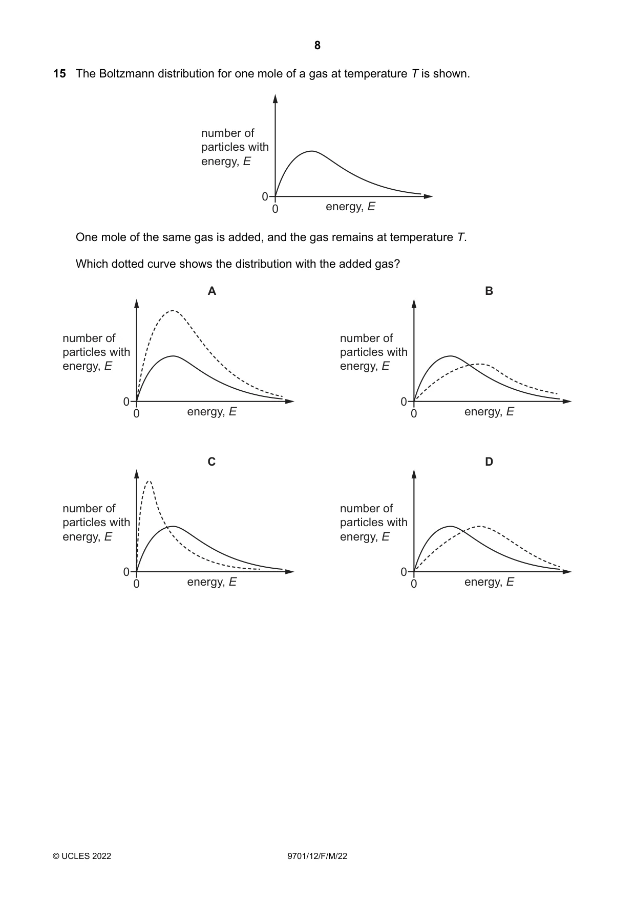 Cambridge A Level Chemistry 9701 2022 Feb/March Paper 1 · Variant 2 question paper, page 8 of 20