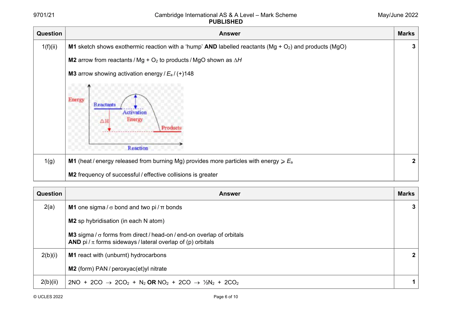 Mark scheme, page 6 of 10