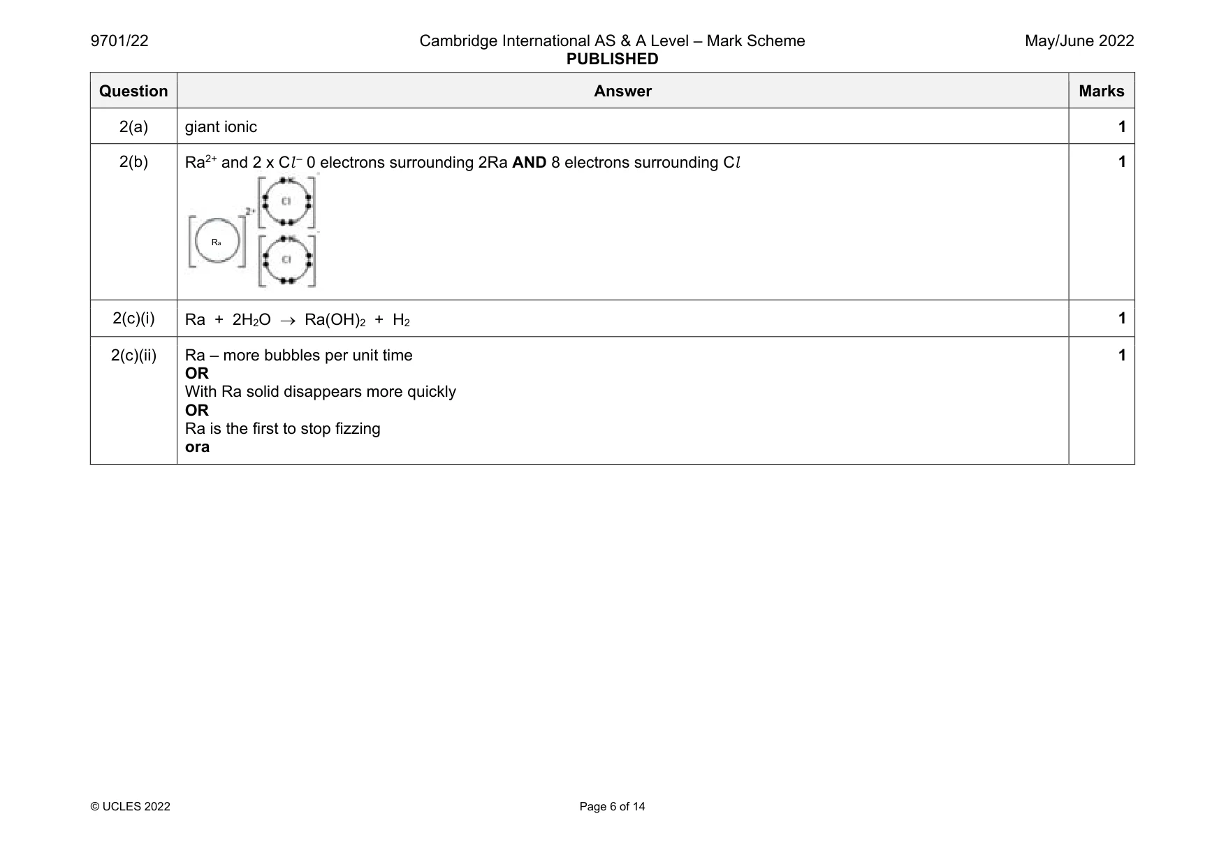 Mark scheme, page 6 of 14
