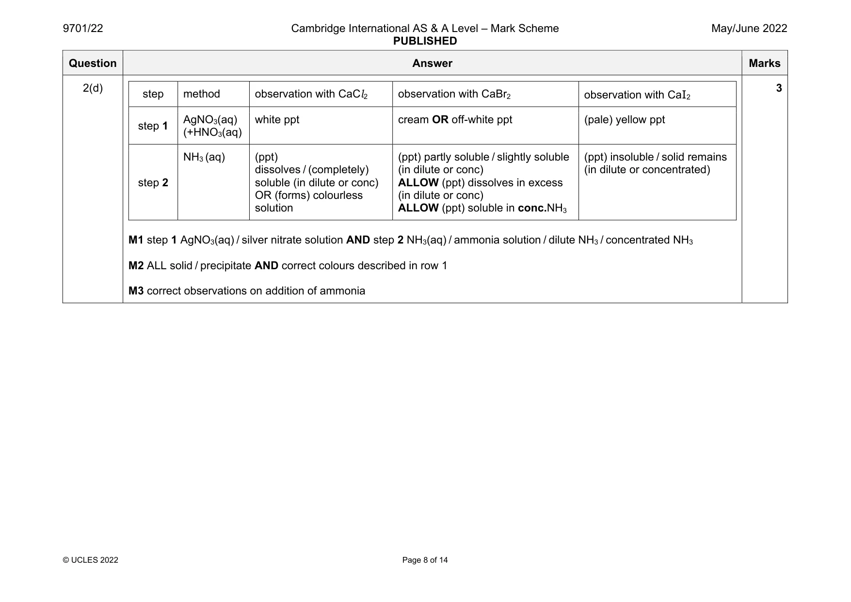 Mark scheme, page 8 of 14