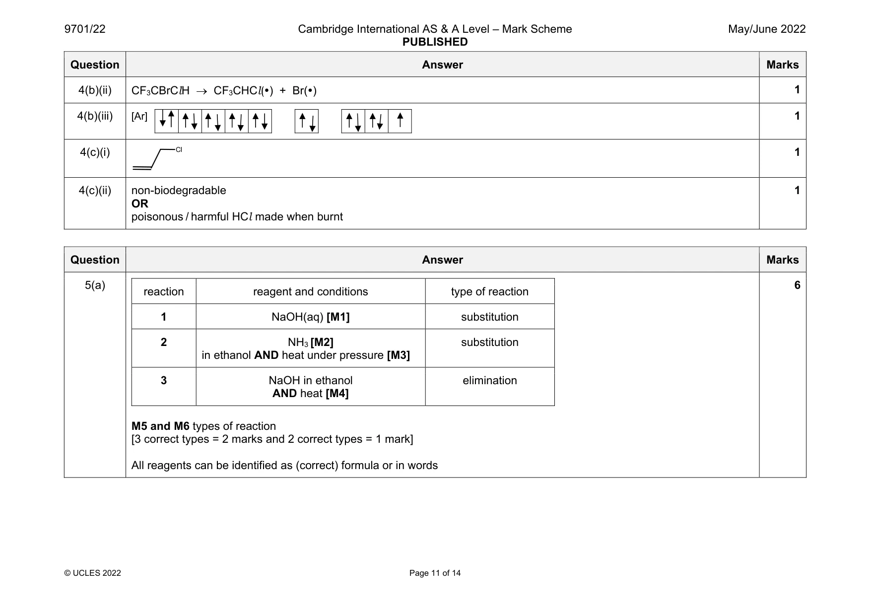 Mark scheme, page 11 of 14