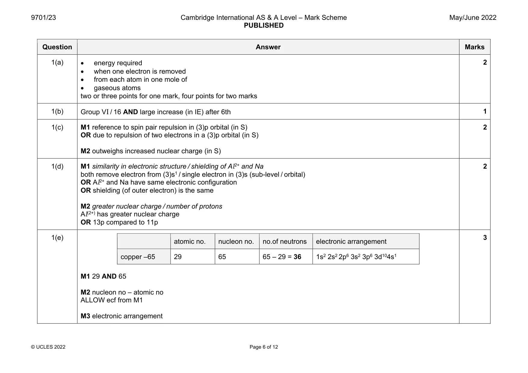 Mark scheme, page 6 of 12