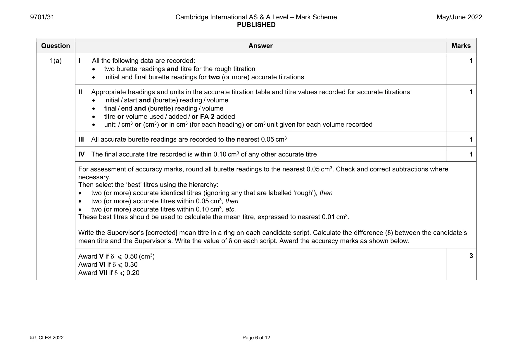 Mark scheme, page 6 of 12