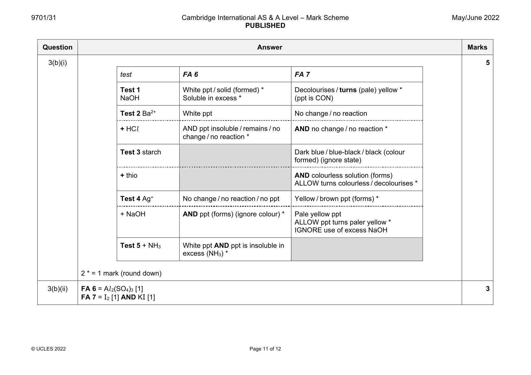 Mark scheme, page 11 of 12