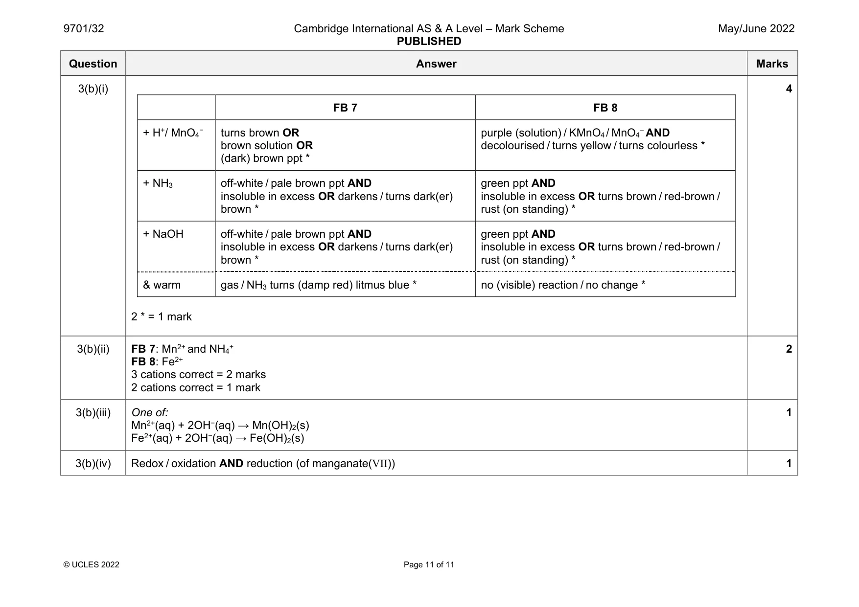 Mark scheme, page 11 of 11