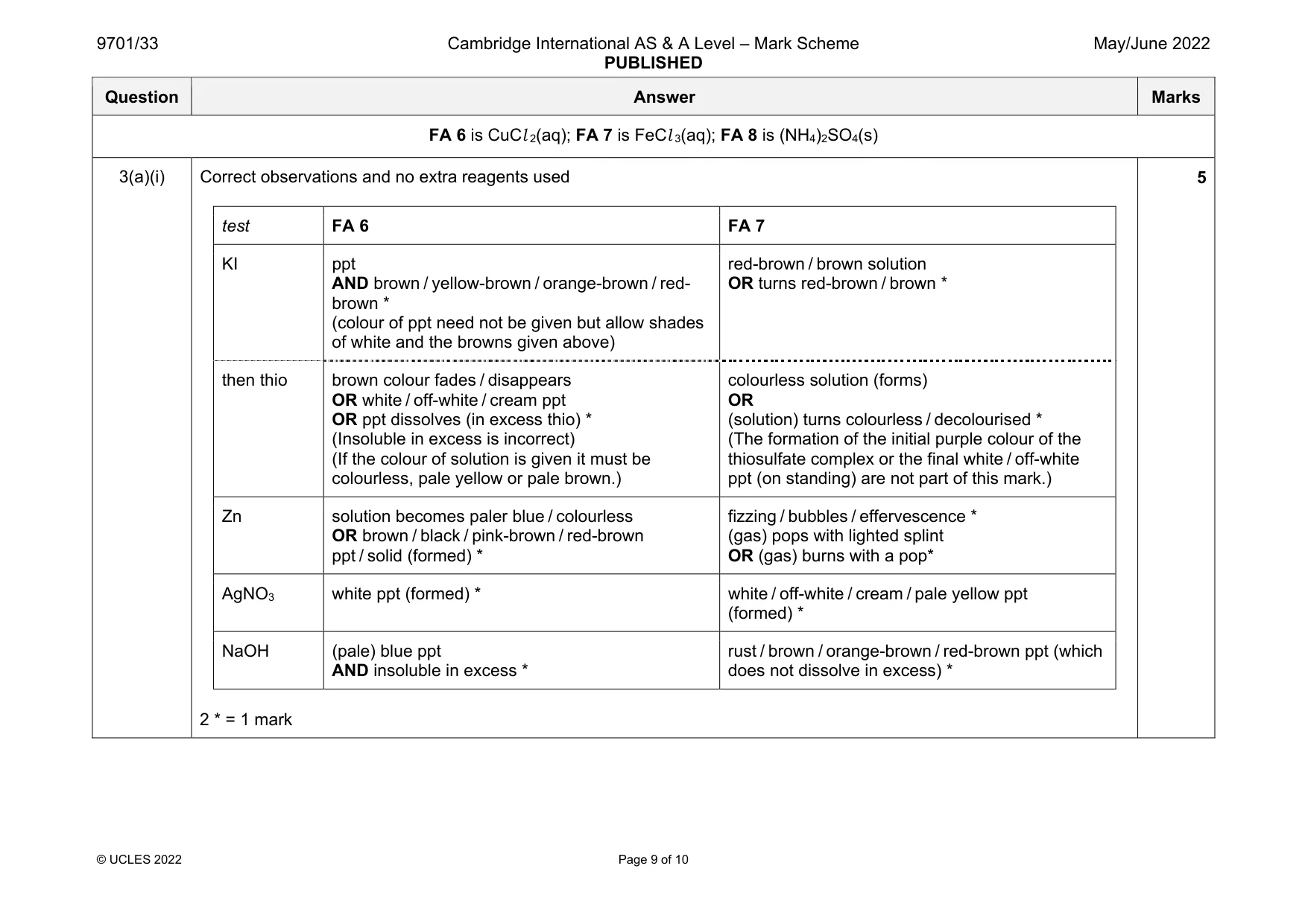 Mark scheme, page 9 of 10