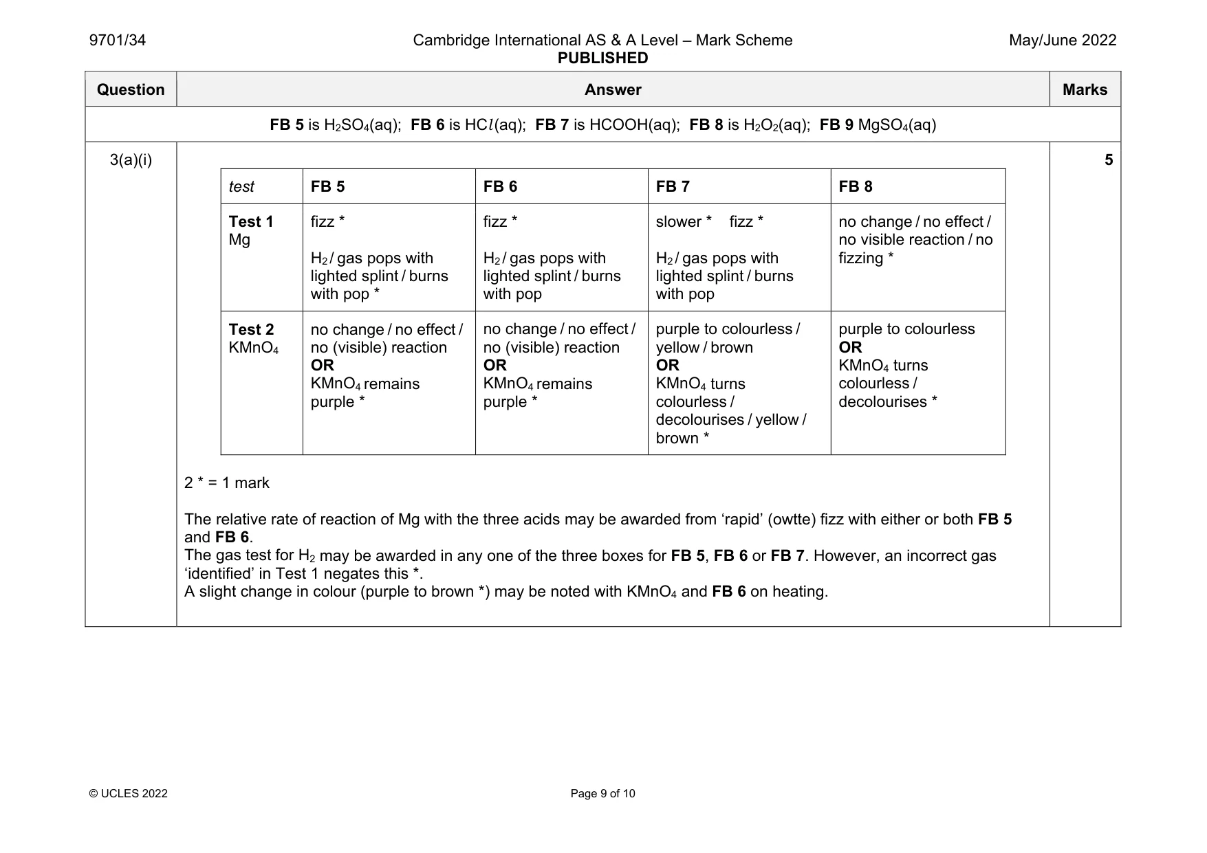 Mark scheme, page 9 of 10
