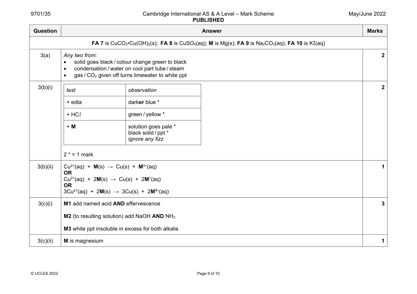 Mark scheme, page 9 of 10