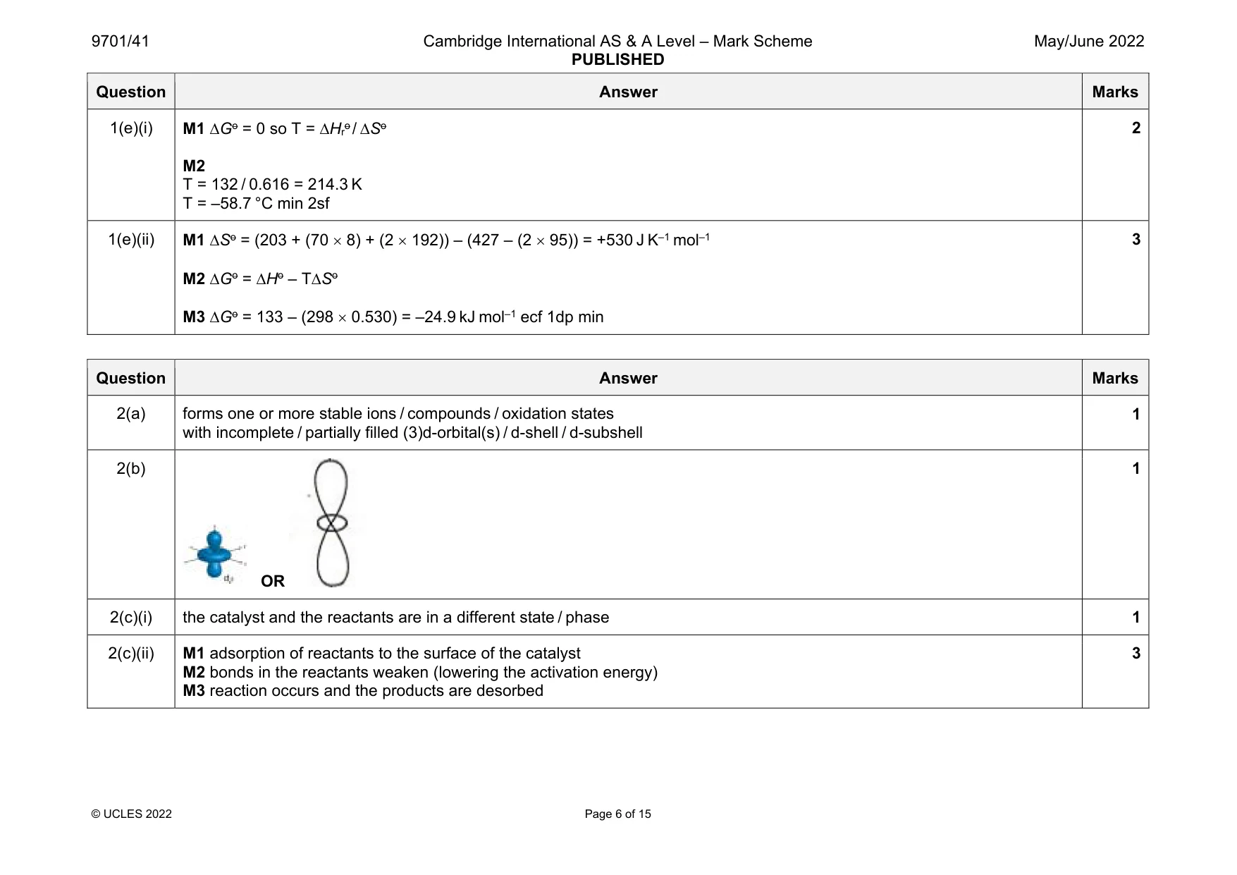 Mark scheme, page 6 of 15