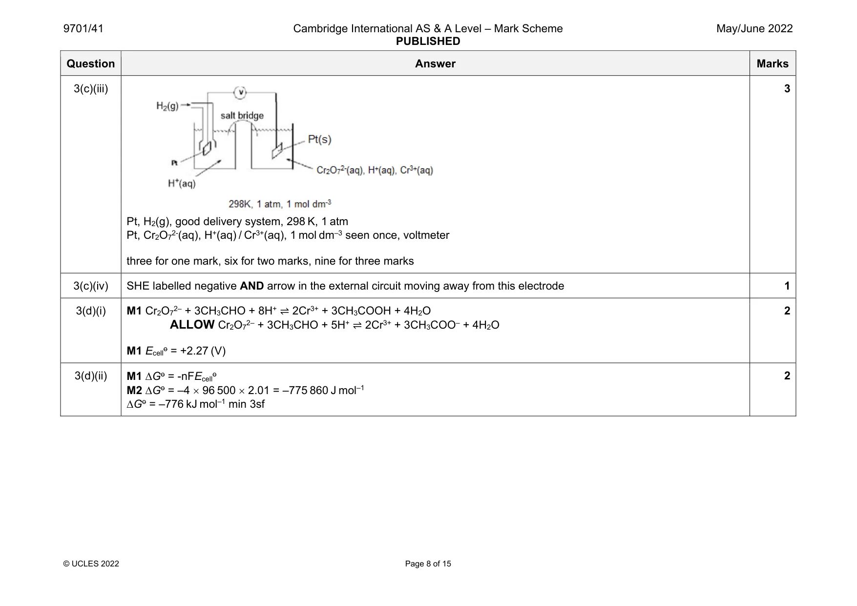 Mark scheme, page 8 of 15