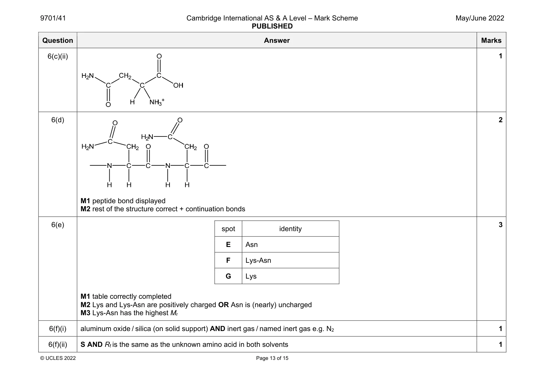 Mark scheme, page 13 of 15