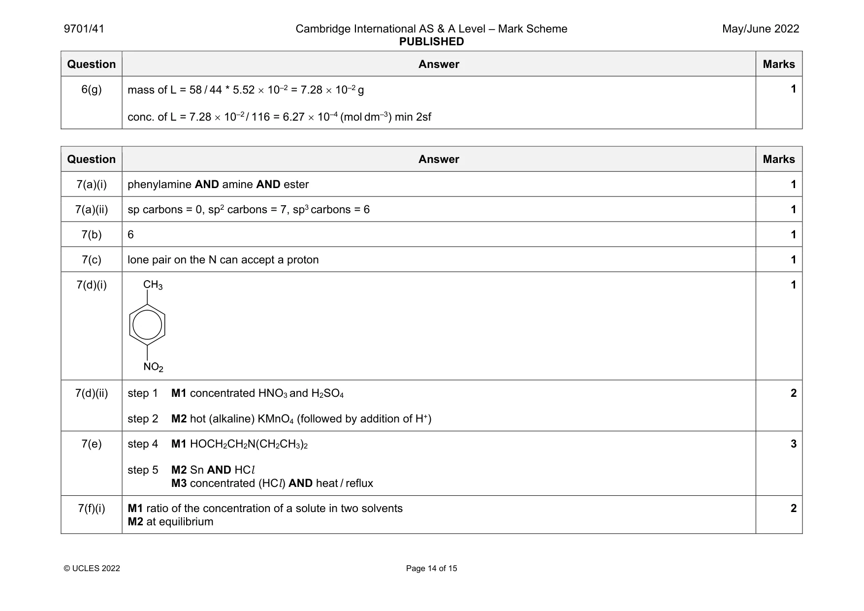 Mark scheme, page 14 of 15