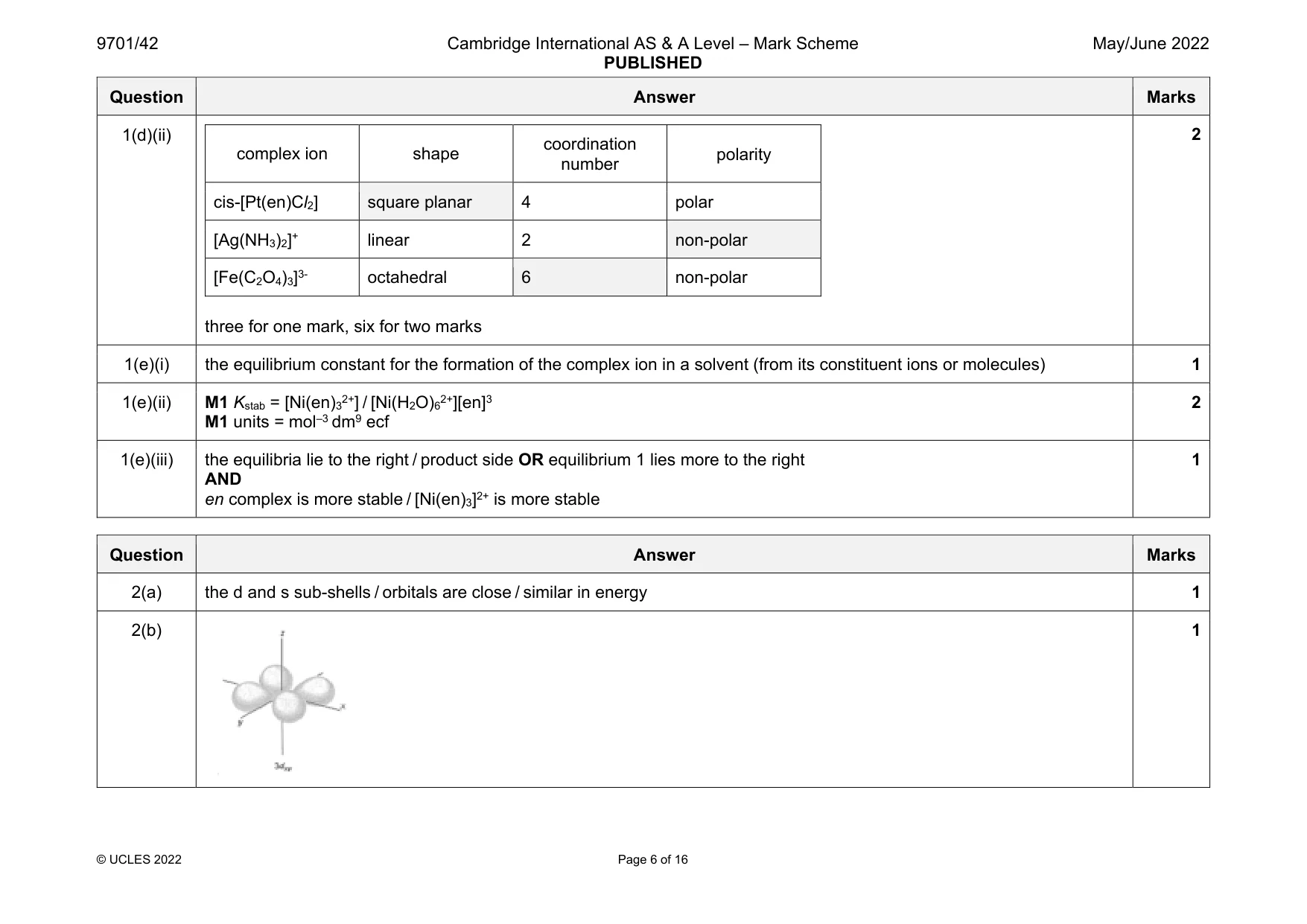 Mark scheme, page 6 of 16