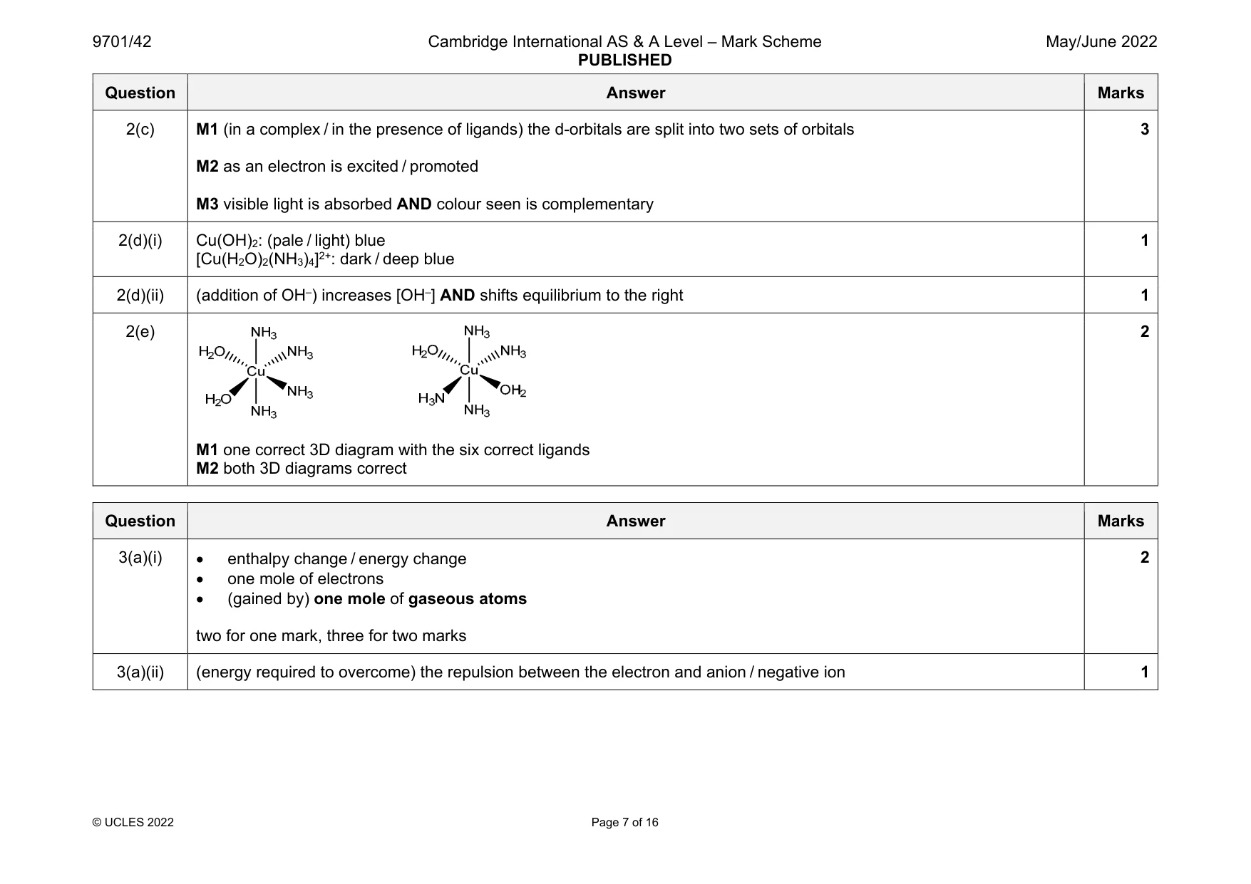 Mark scheme, page 7 of 16