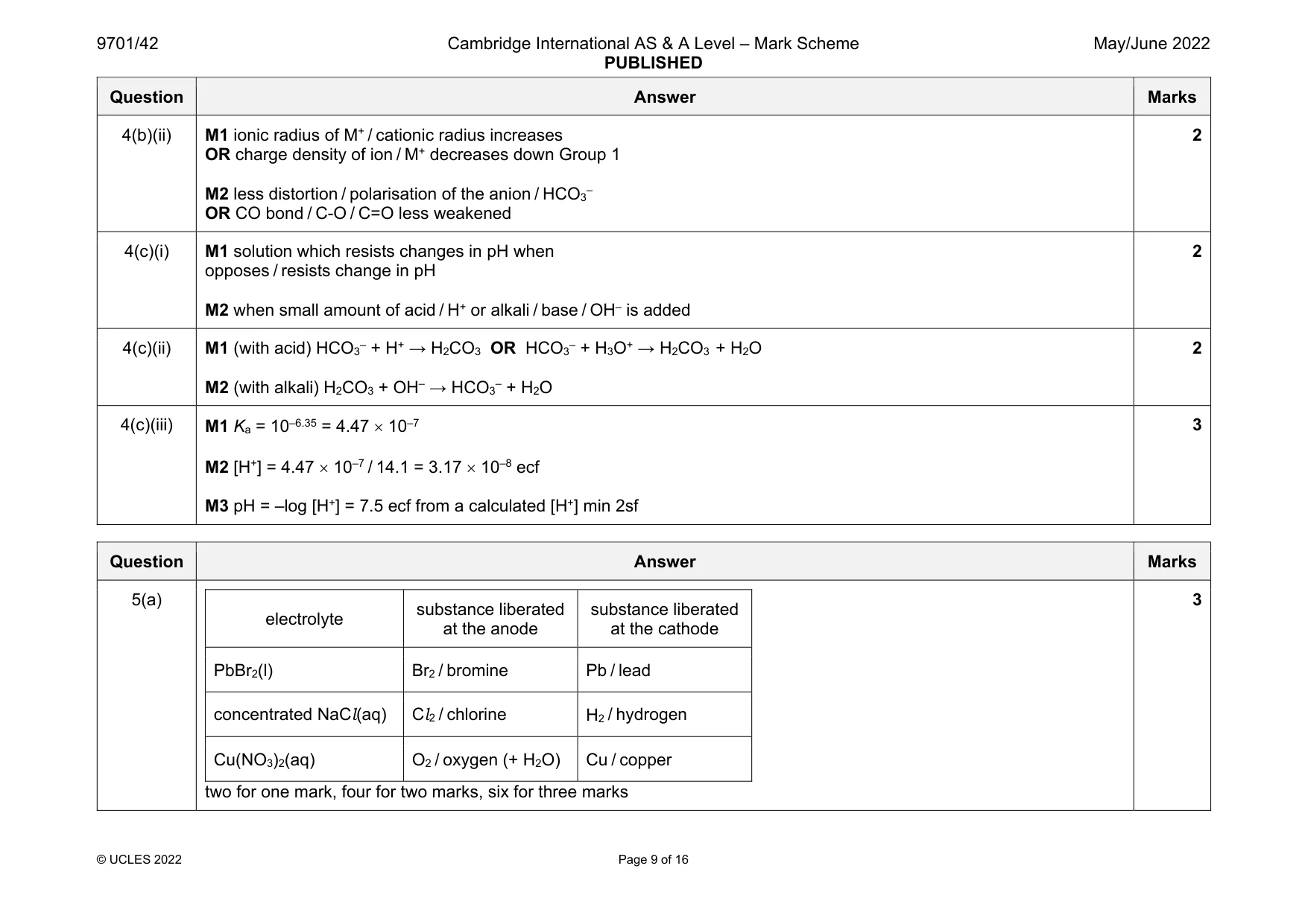 Mark scheme, page 9 of 16