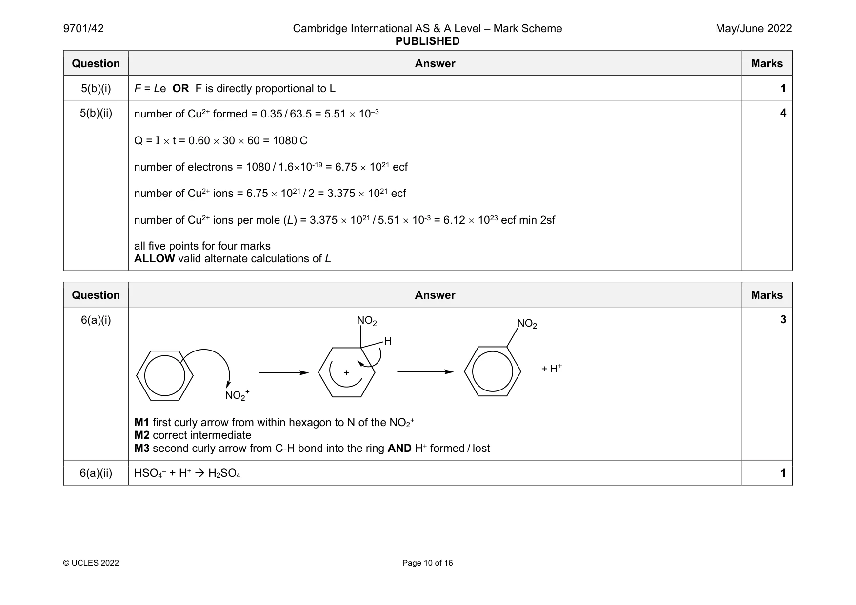 Mark scheme, page 10 of 16