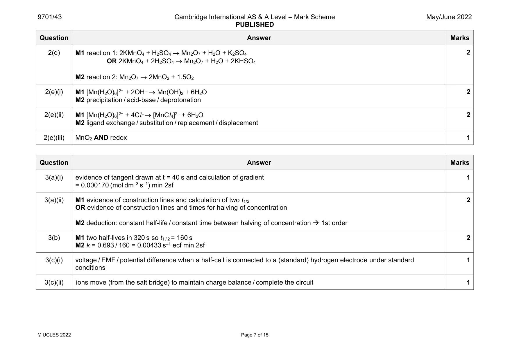 Mark scheme, page 7 of 15