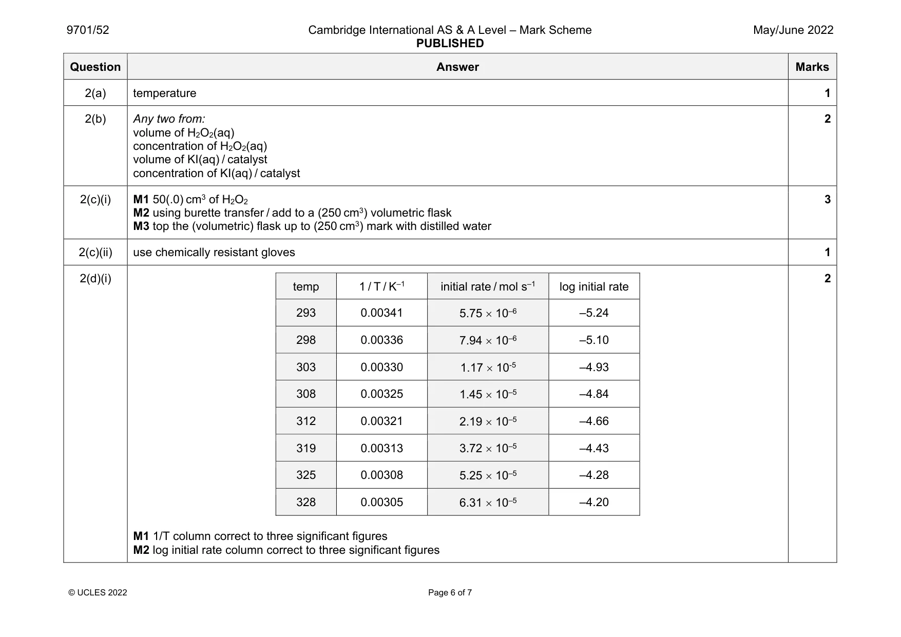 Mark scheme, page 6 of 7