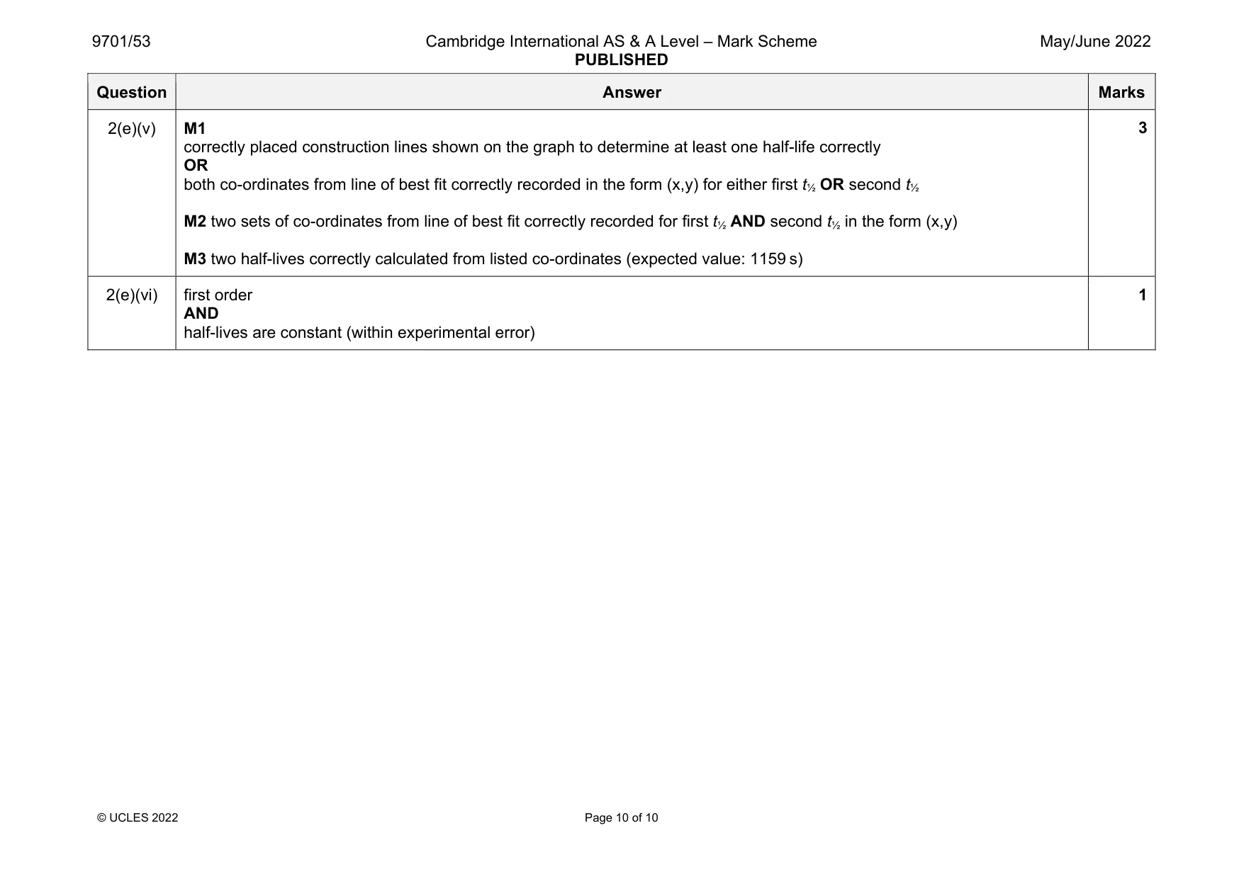 Mark scheme, page 10 of 10