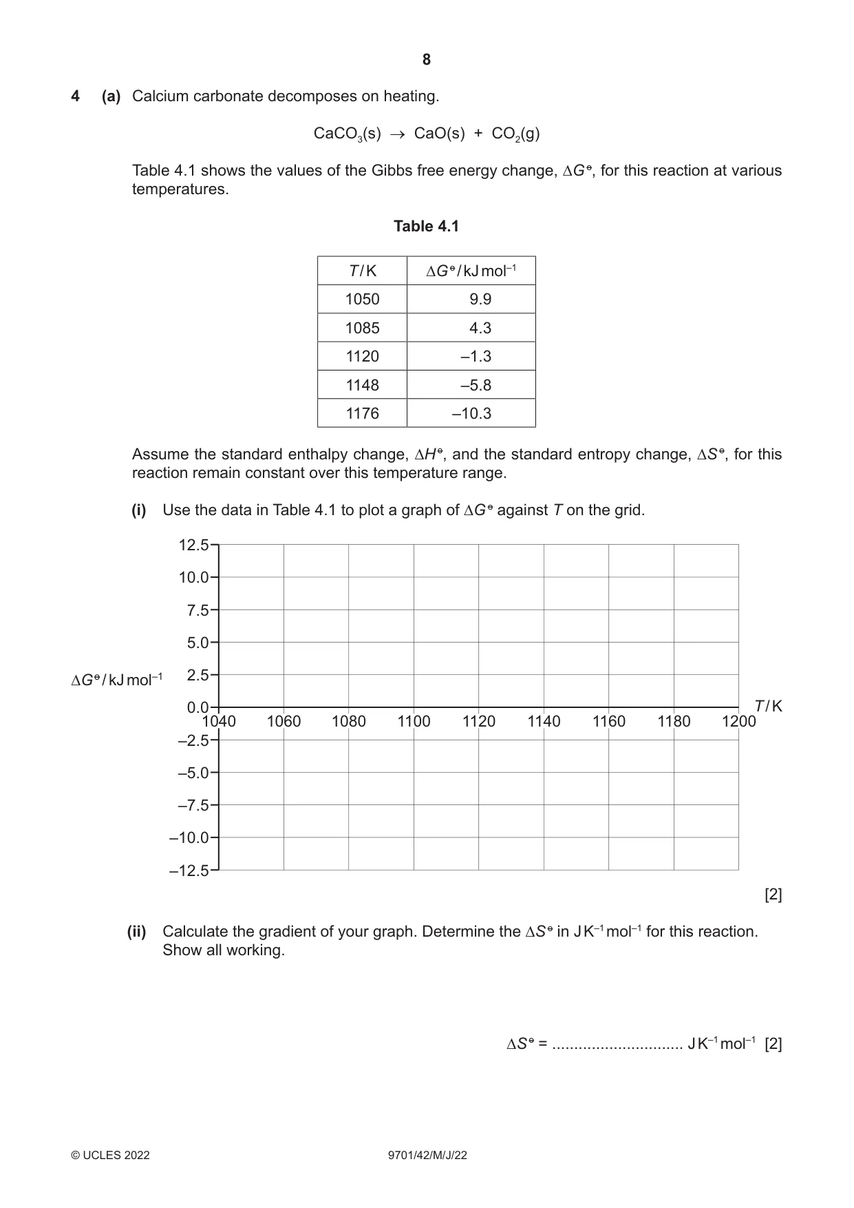 Cambridge A Level Chemistry 9701 2022 May/June Paper 4 · Variant 2 question paper, page 8 of 24