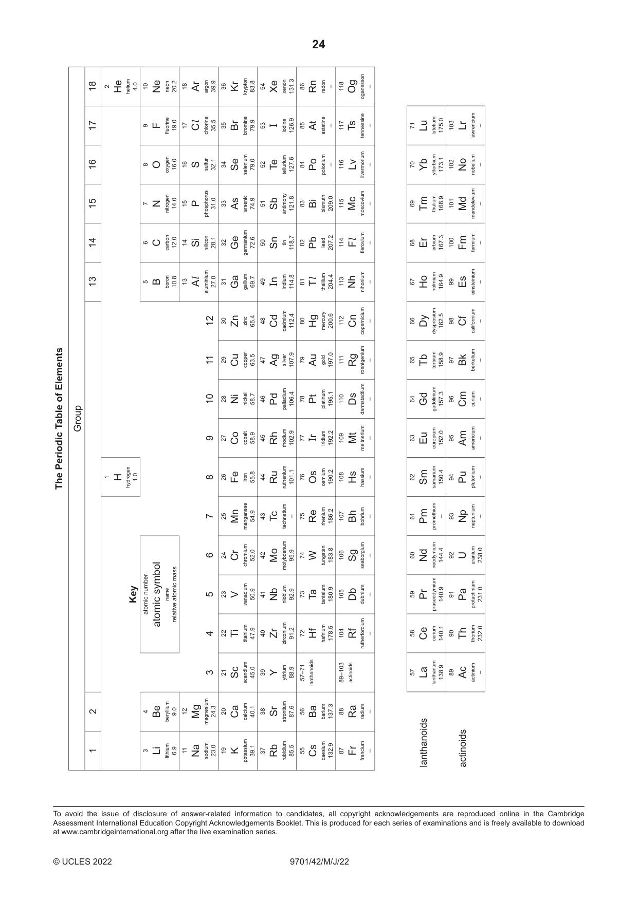Cambridge A Level Chemistry 9701 2022 May/June Paper 4 · Variant 2 question paper, page 24 of 24