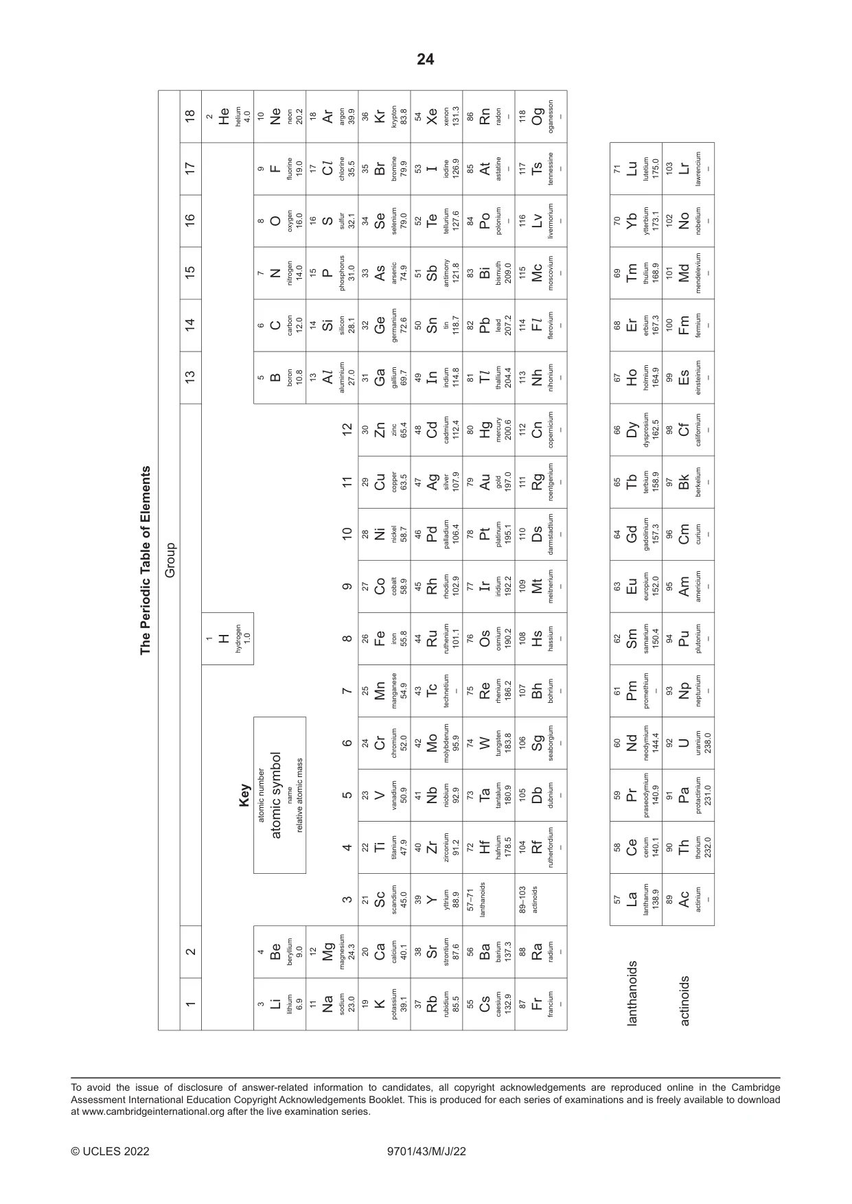 Cambridge A Level Chemistry 9701 2022 May/June Paper 4 · Variant 3 question paper, page 24 of 24