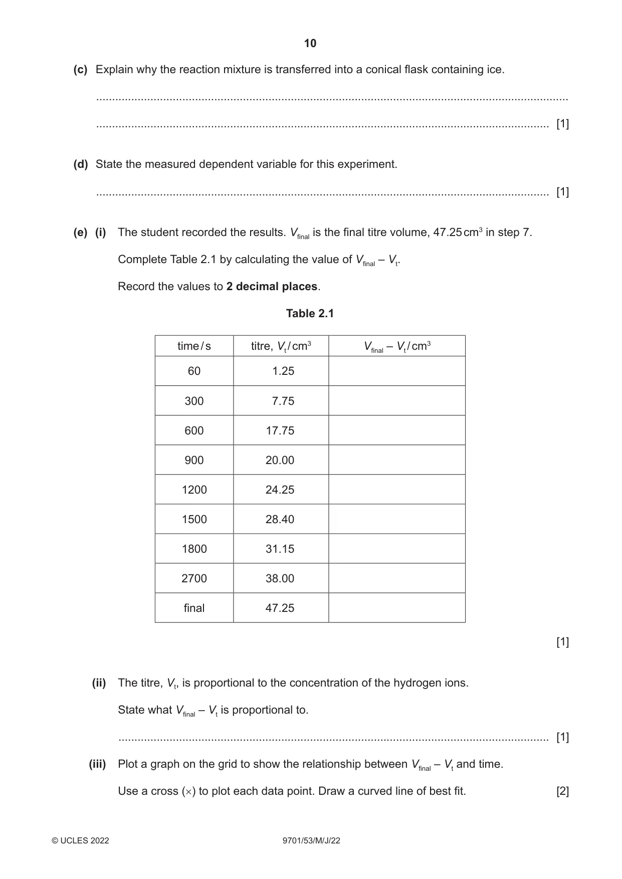 Cambridge A Level Chemistry 9701 2022 May/June Paper 5 · Variant 3 question paper, page 10 of 16