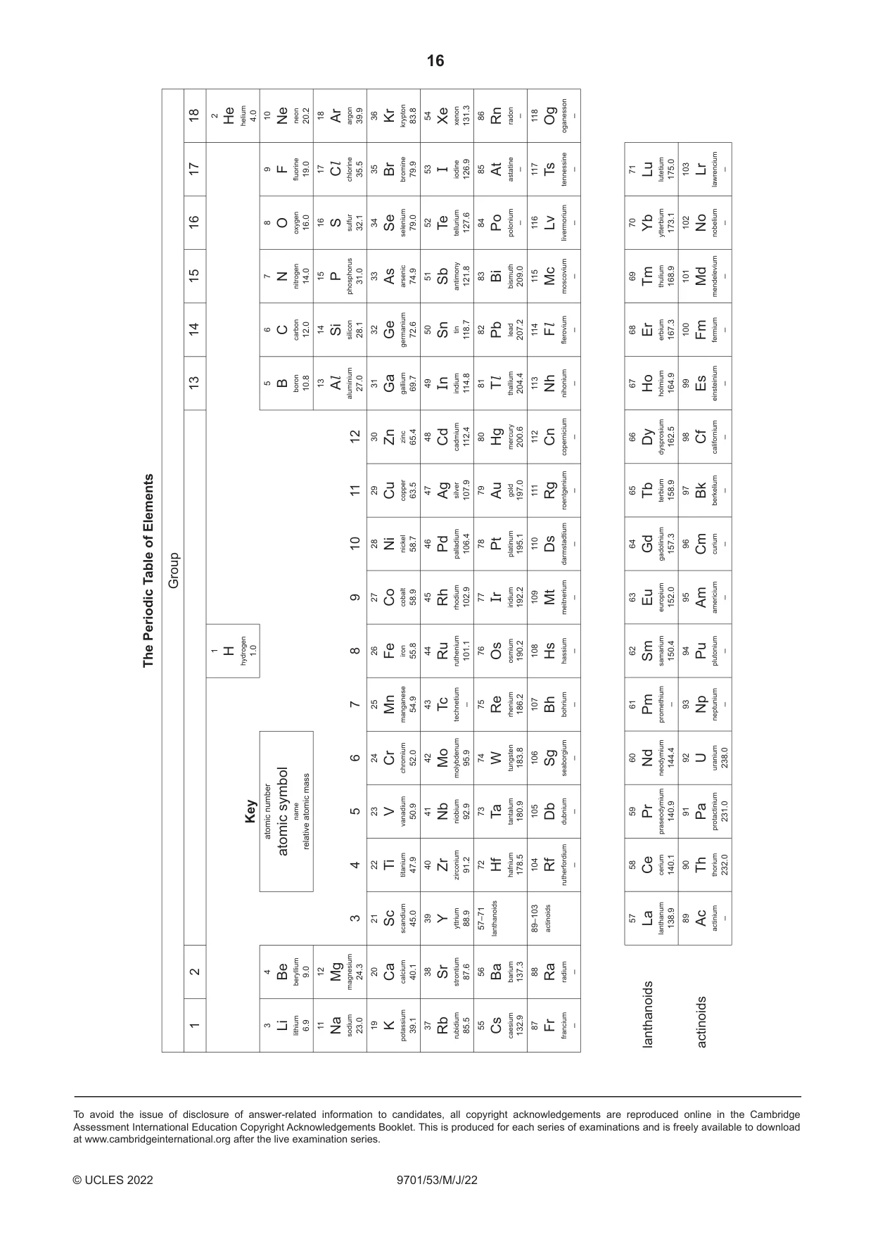 Cambridge A Level Chemistry 9701 2022 May/June Paper 5 · Variant 3 question paper, page 16 of 16