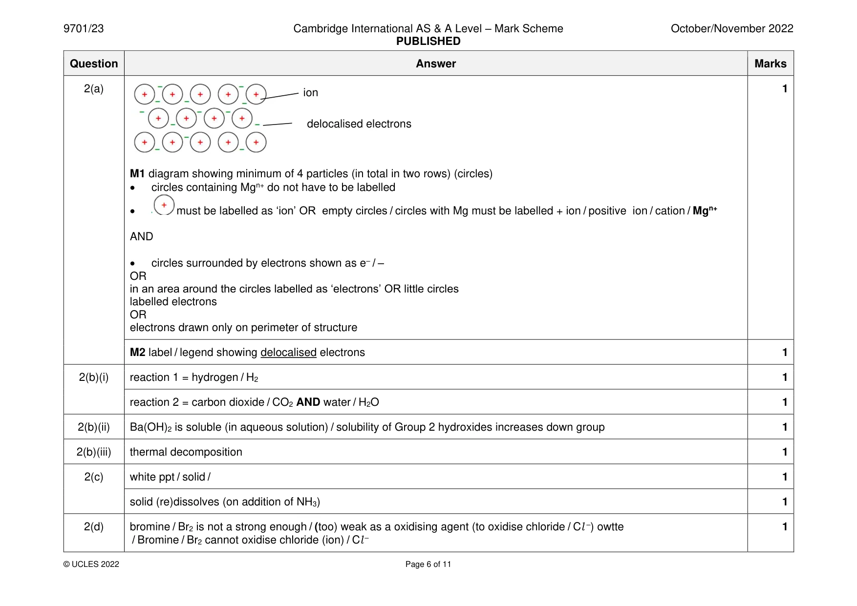 Mark scheme, page 6 of 11