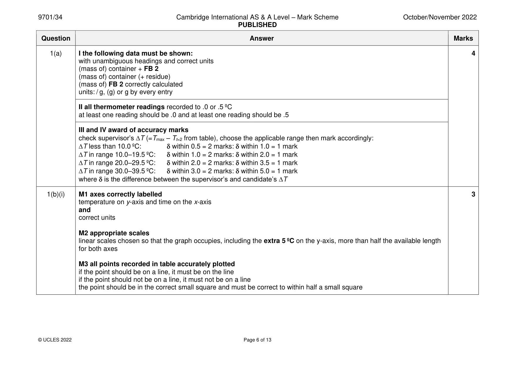 Mark scheme, page 6 of 13