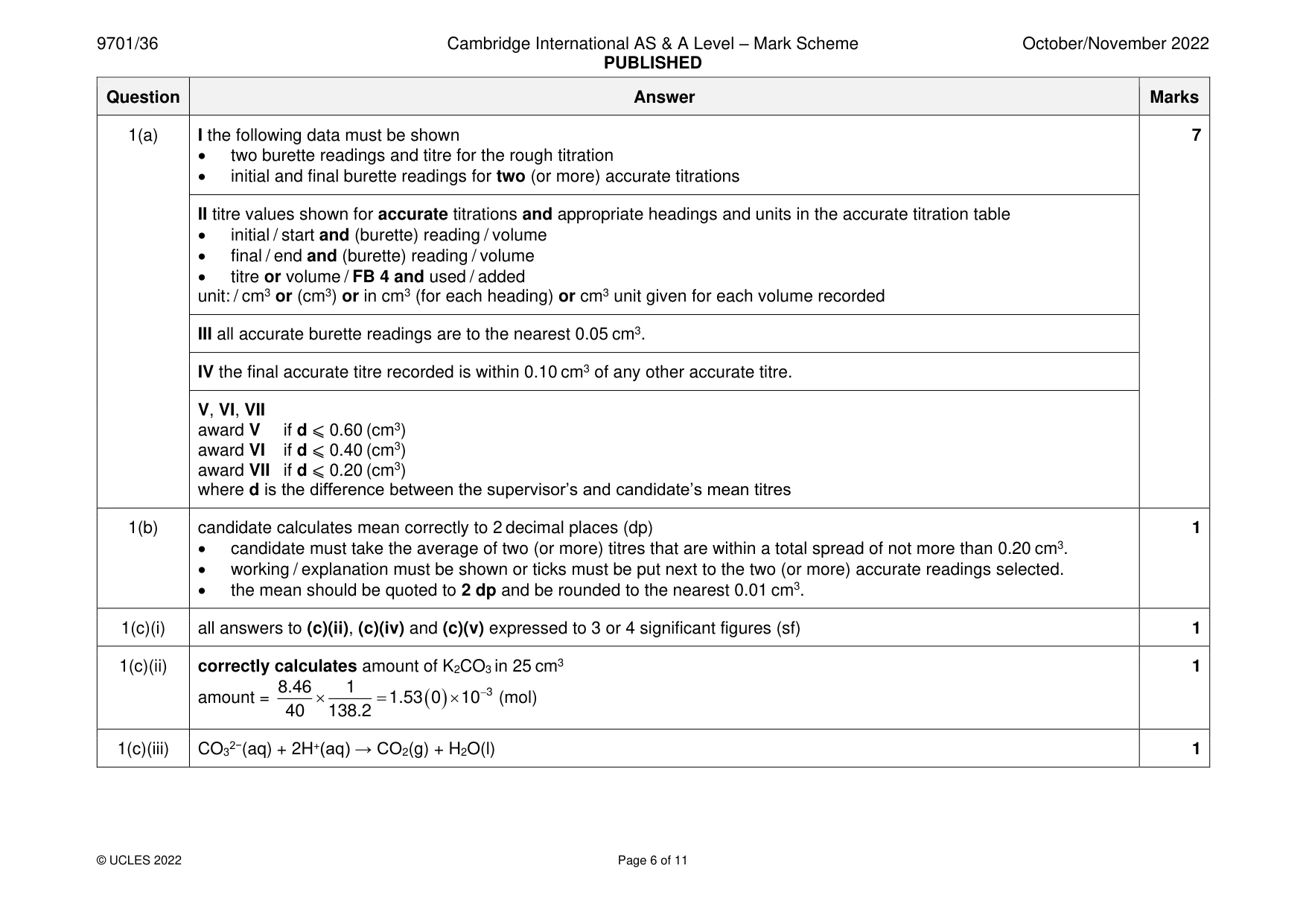 Mark scheme, page 6 of 11