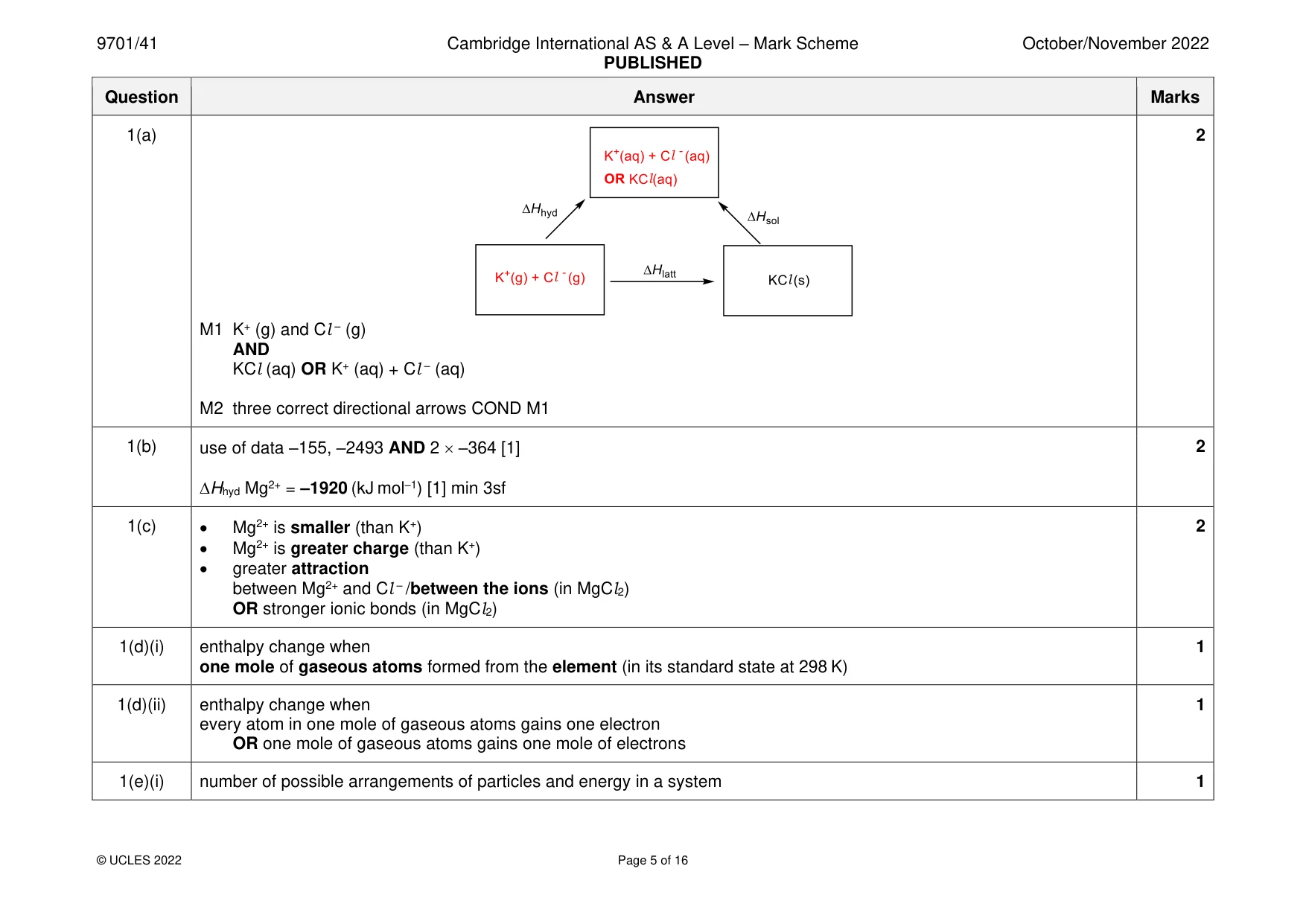 Mark scheme, page 5 of 16