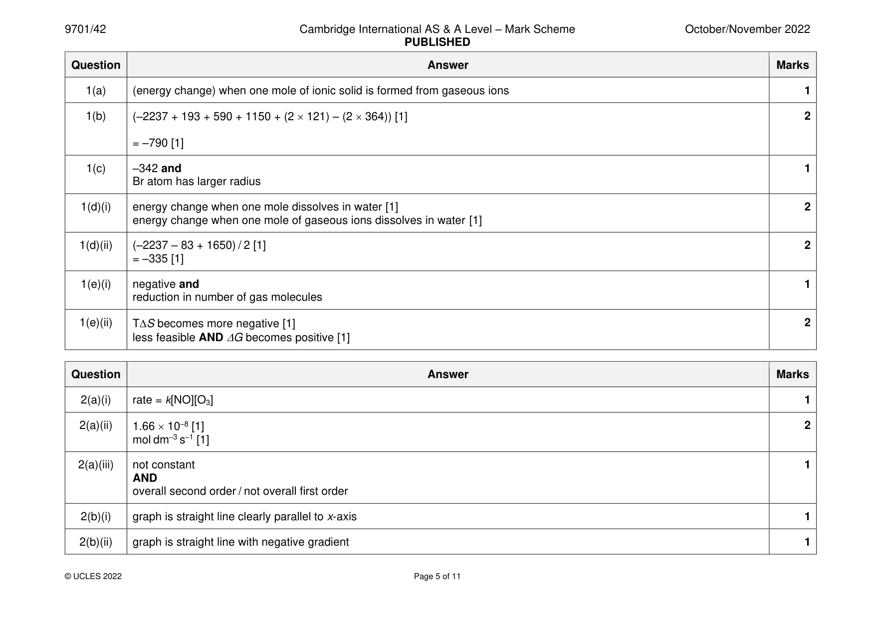 Mark scheme, page 5 of 11