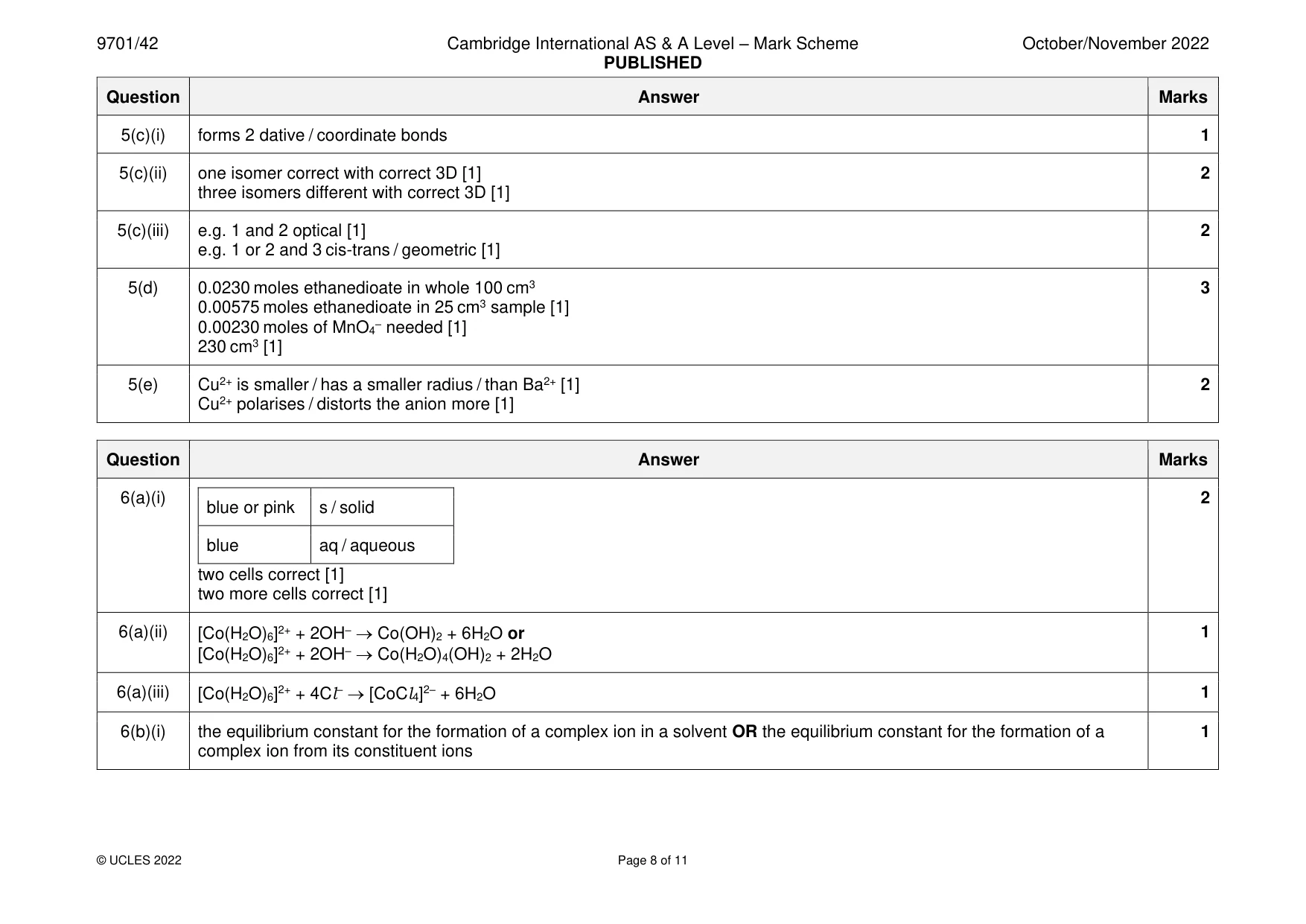 Mark scheme, page 8 of 11