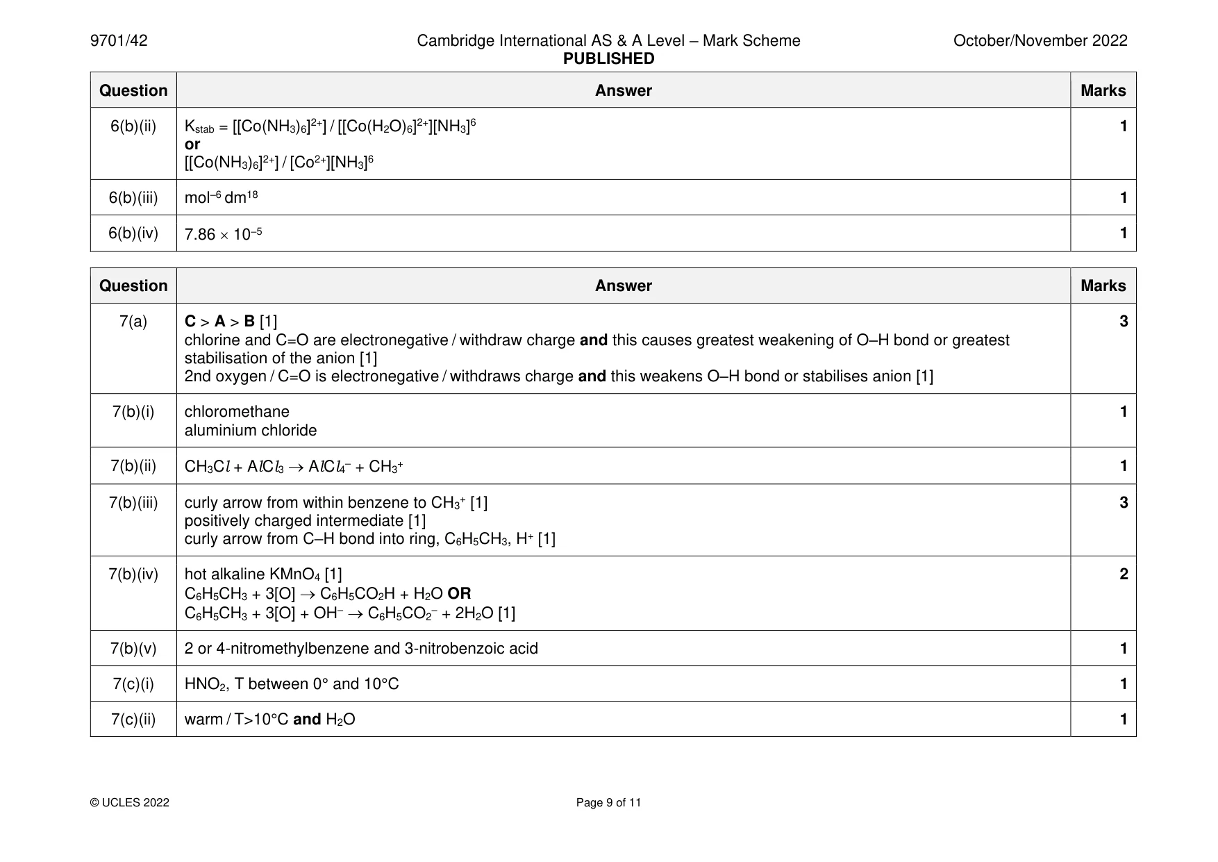 Mark scheme, page 9 of 11