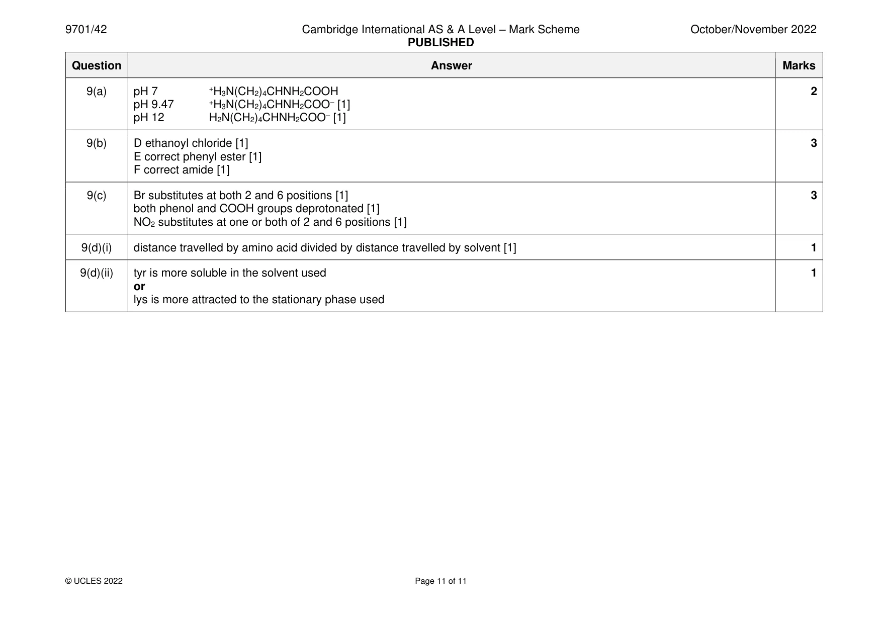 Mark scheme, page 11 of 11