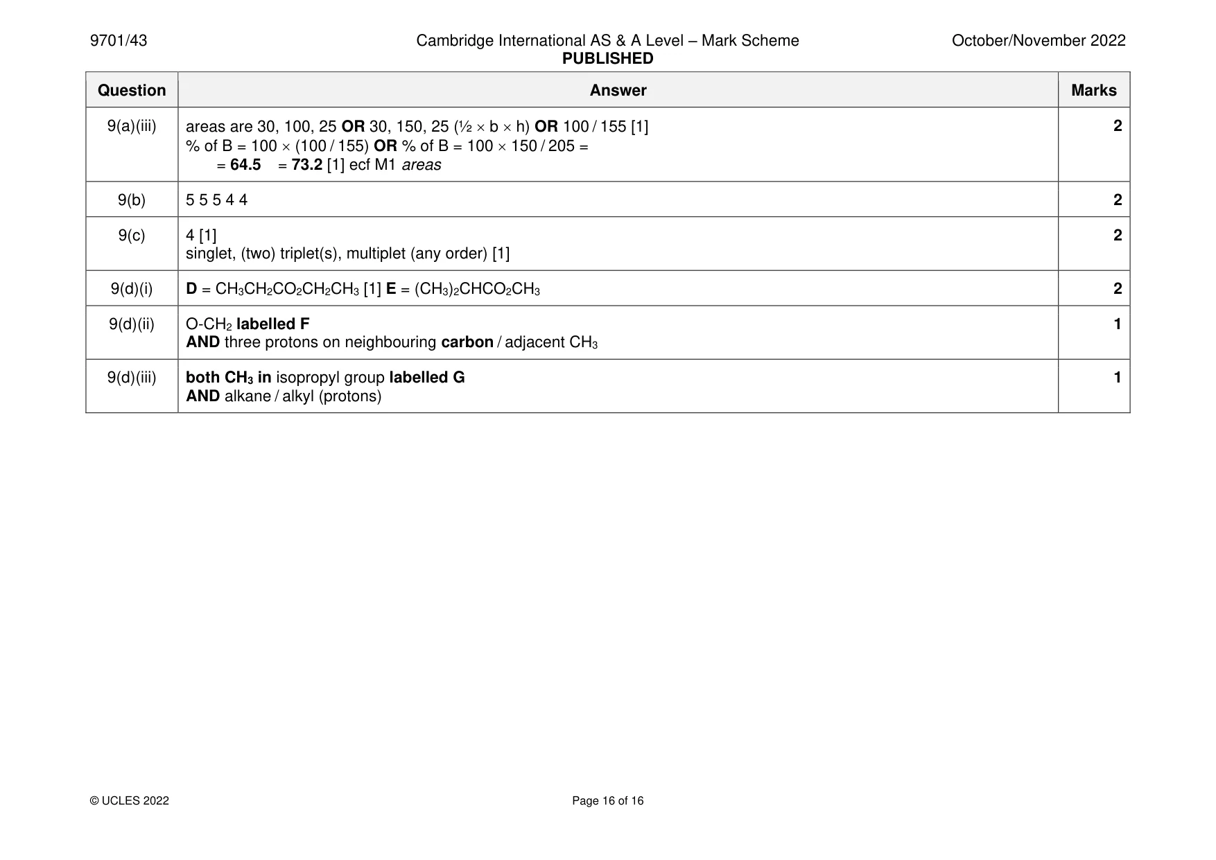 Mark scheme, page 16 of 16